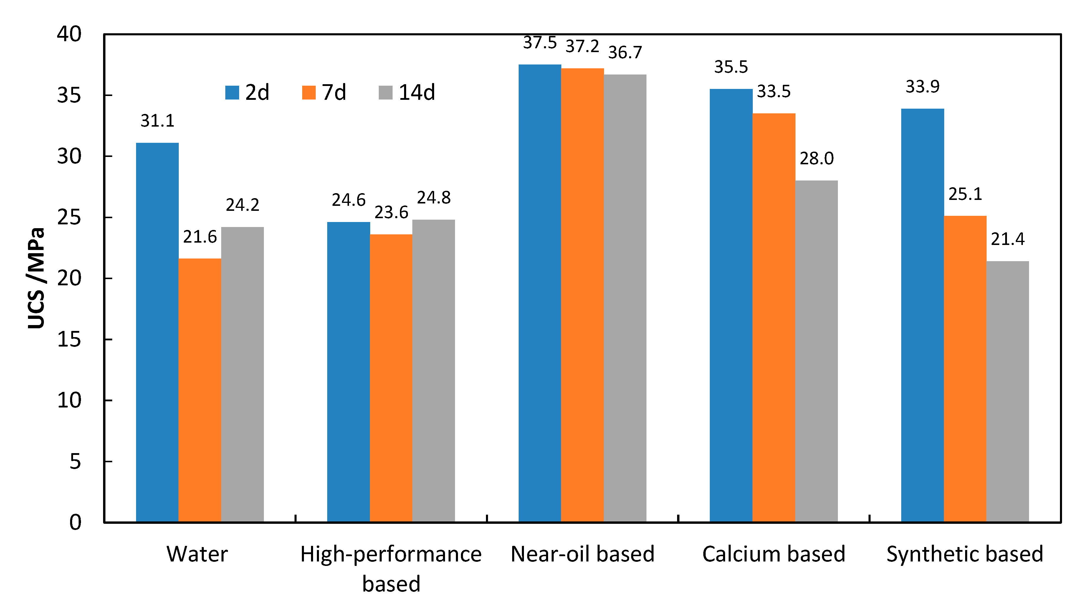 Processes 13 02859 g006