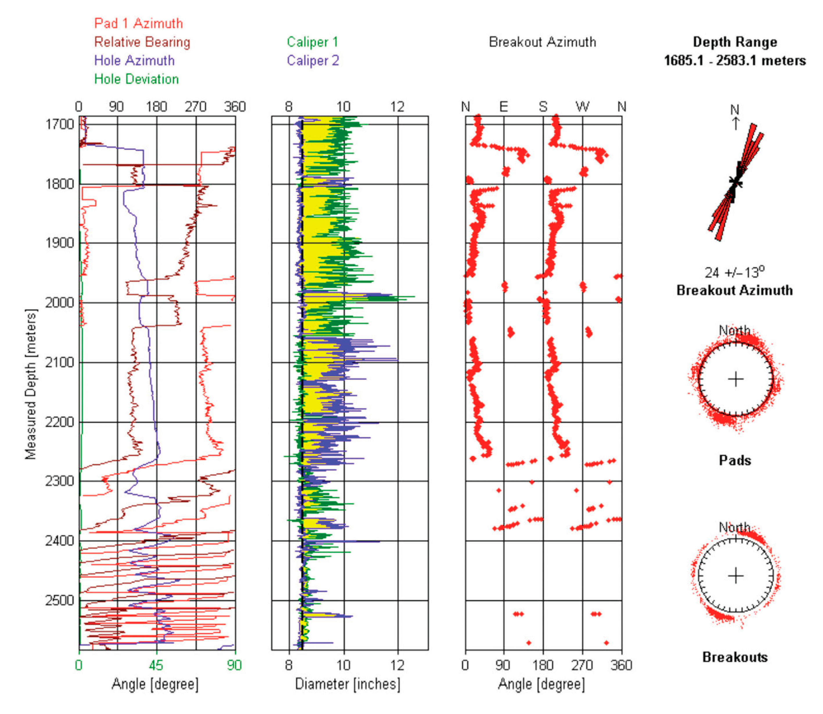Processes 13 02859 g007