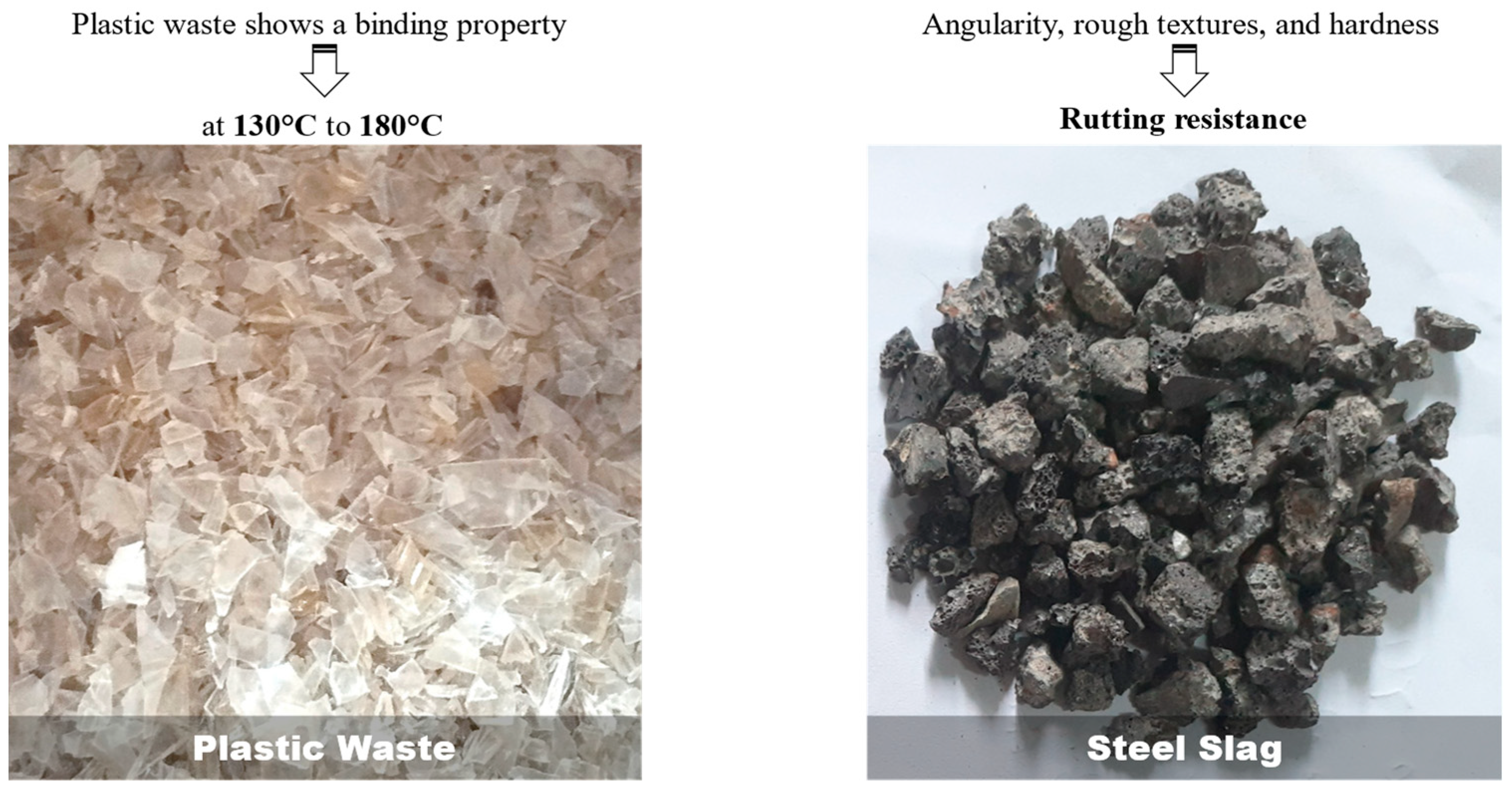 Processes 13 02862 g001 Processes 13 02862 g001