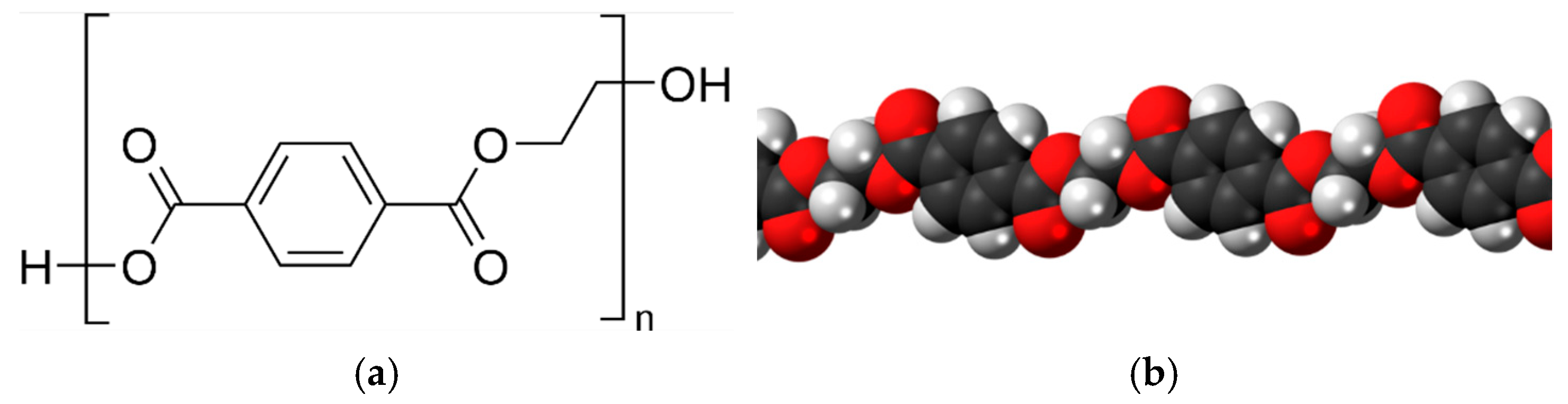 Processes 13 02862 g002 Processes 13 02862 g002