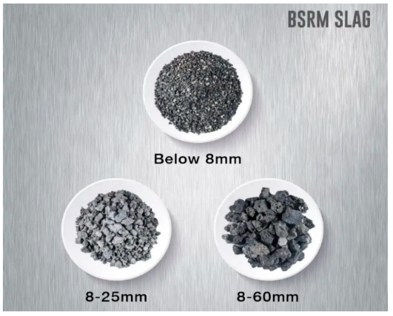 Processes 13 02862 g004 Processes 13 02862 g004