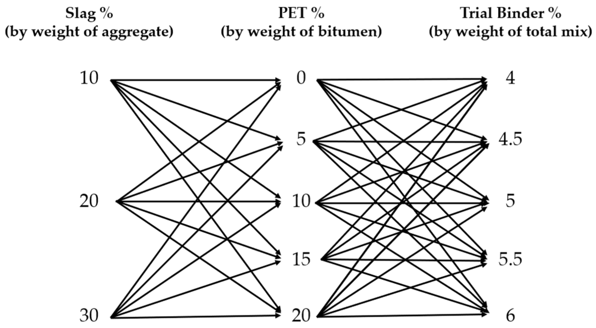 Processes 13 02862 g006 Processes 13 02862 g006