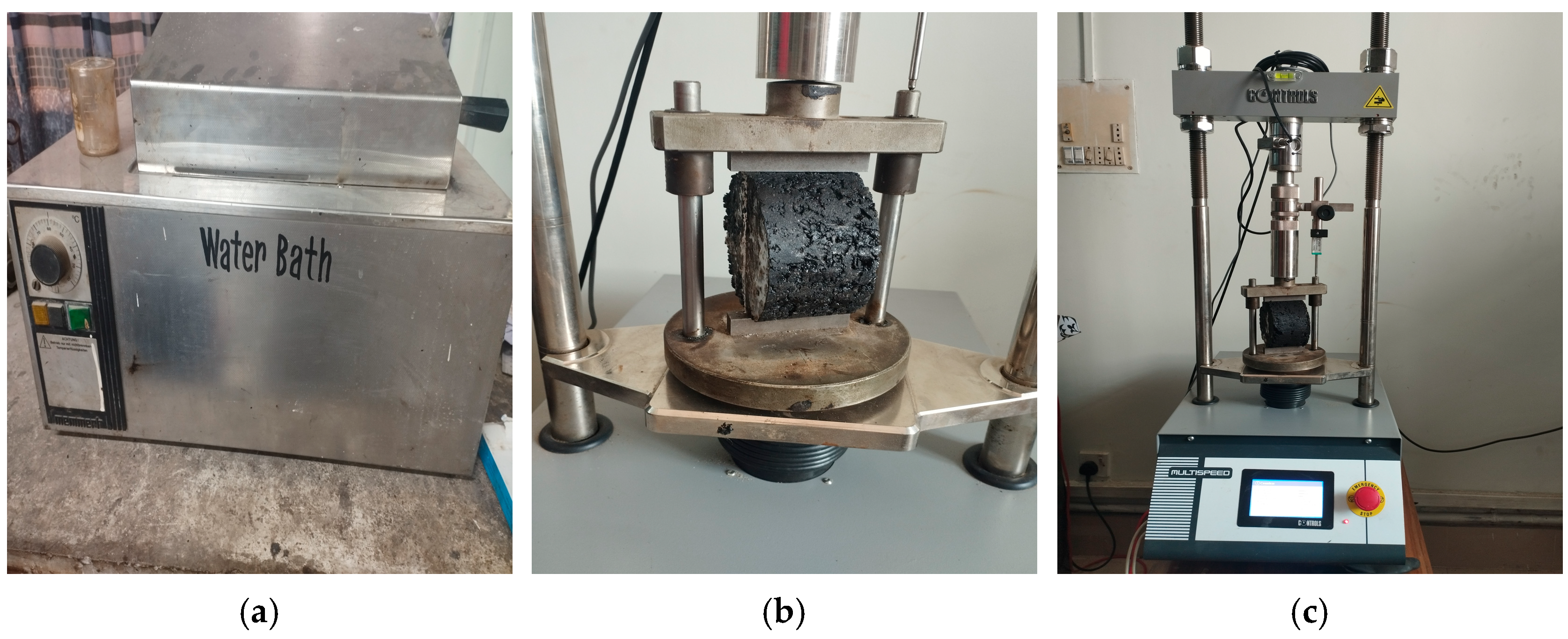 Processes 13 02862 g008 Processes 13 02862 g008