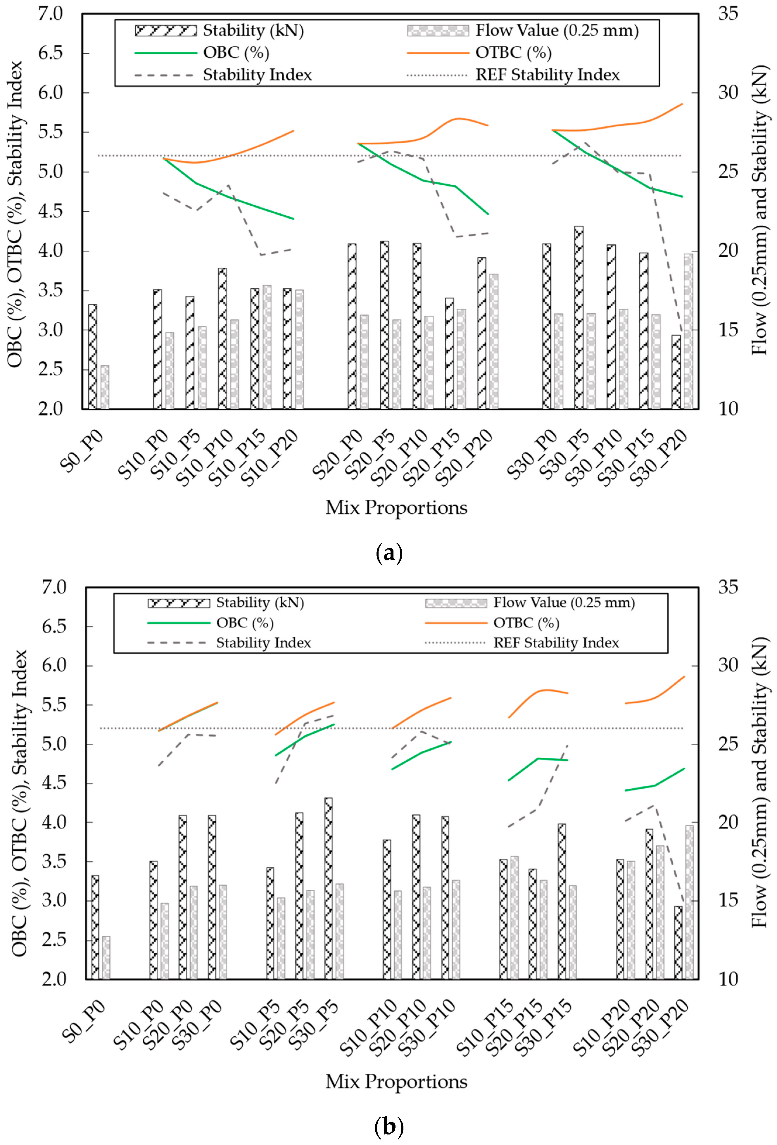 Processes 13 02862 g010 Processes 13 02862 g010