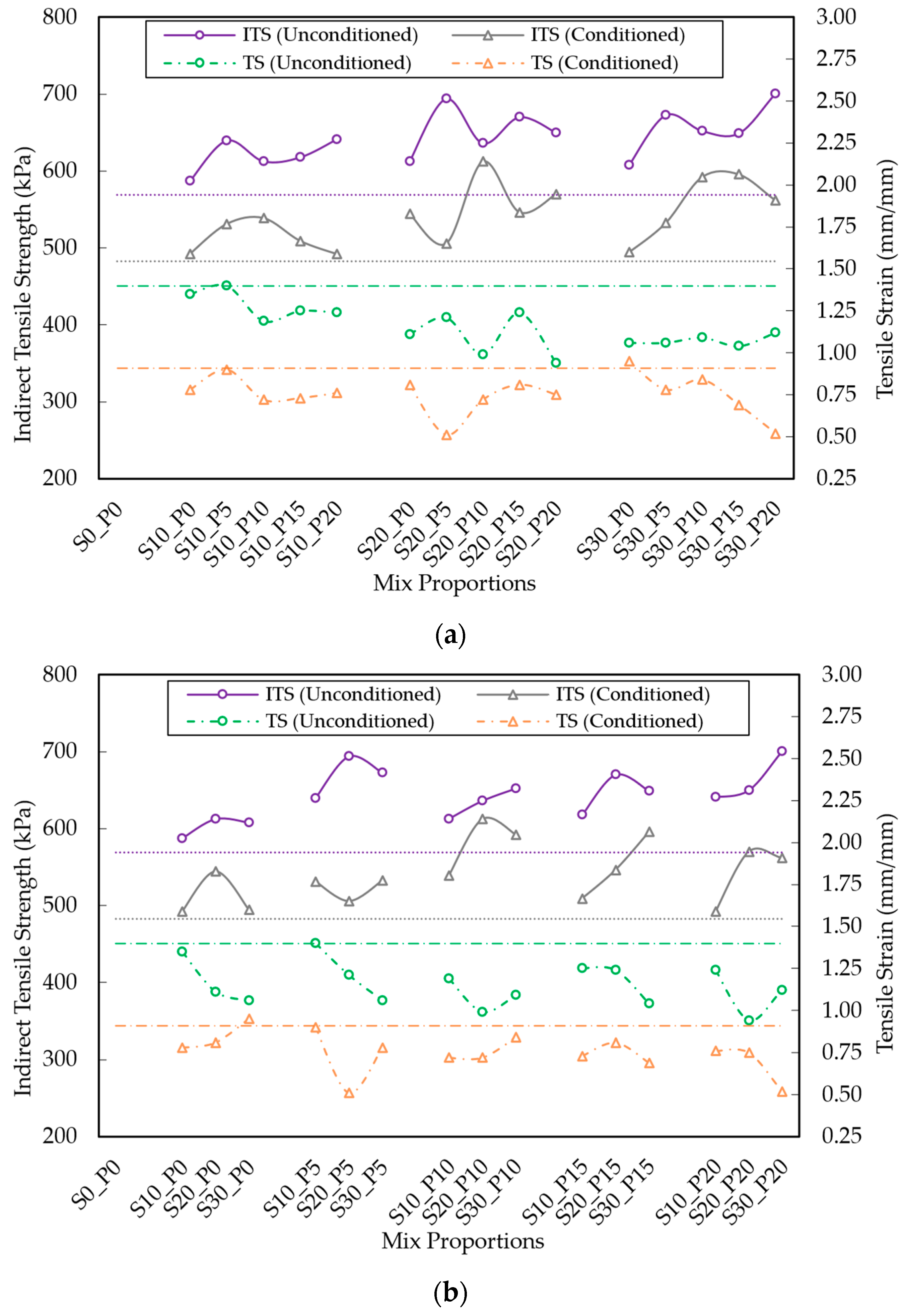 Processes 13 02862 g011 Processes 13 02862 g011
