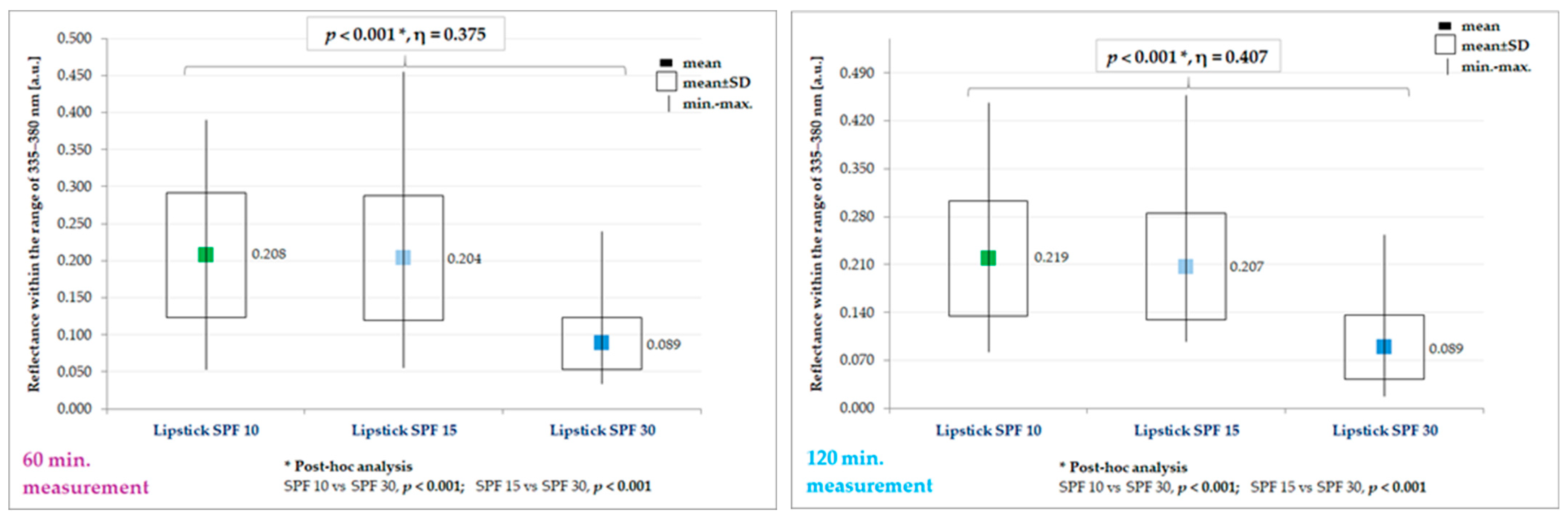 Processes 13 02864 g003