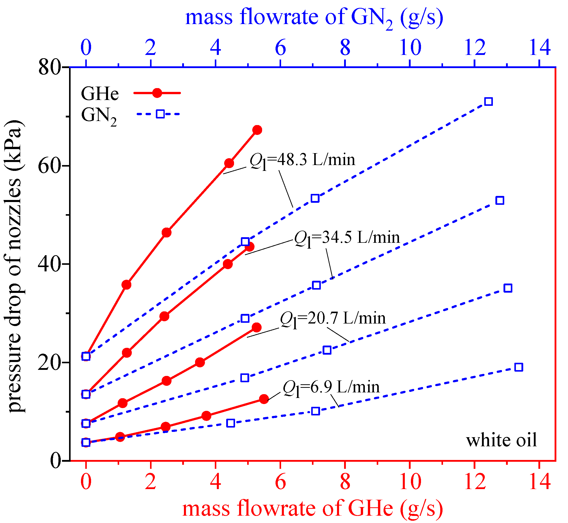 Processes 13 02868 g011