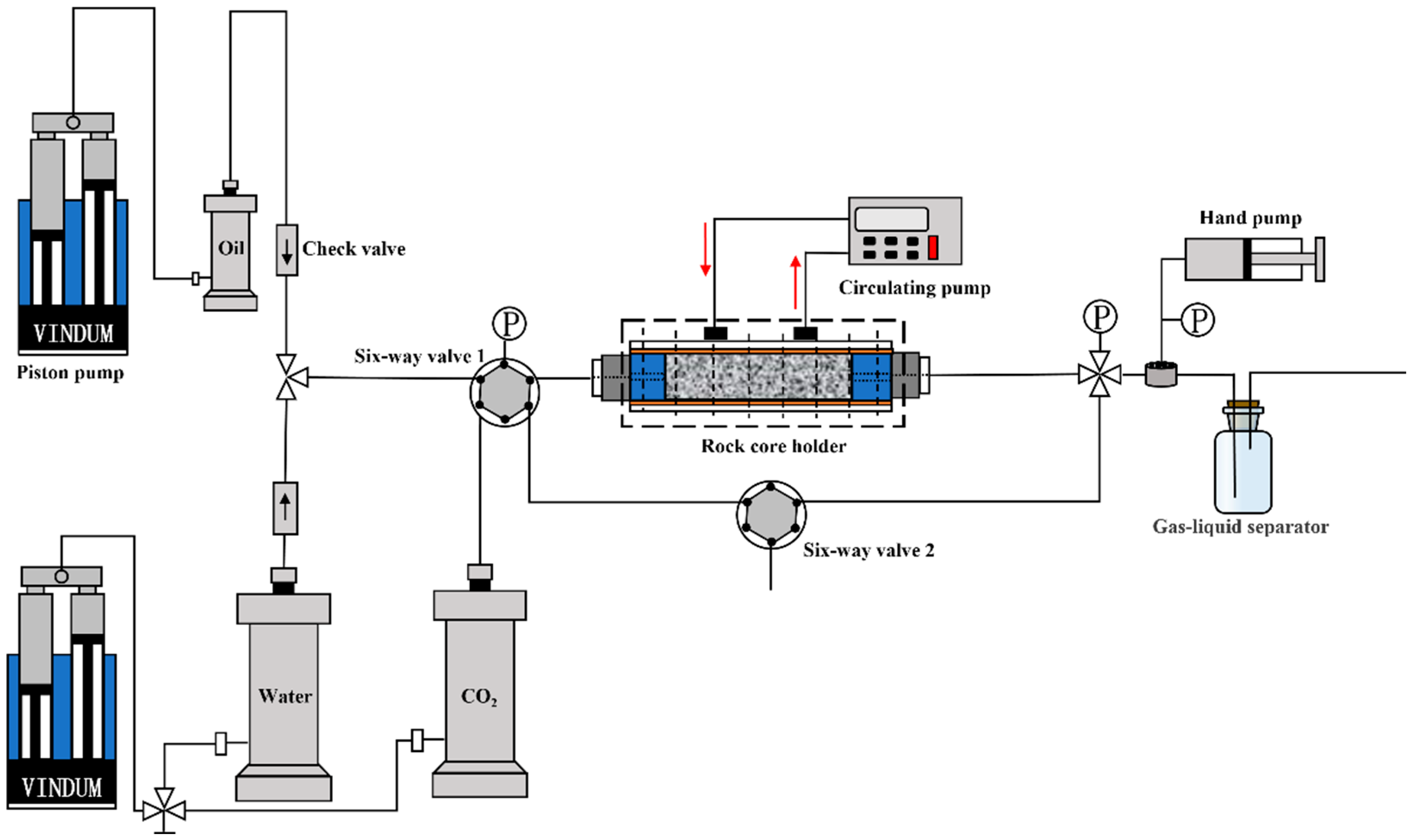 Processes 13 02872 g002 Processes 13 02872 g002
