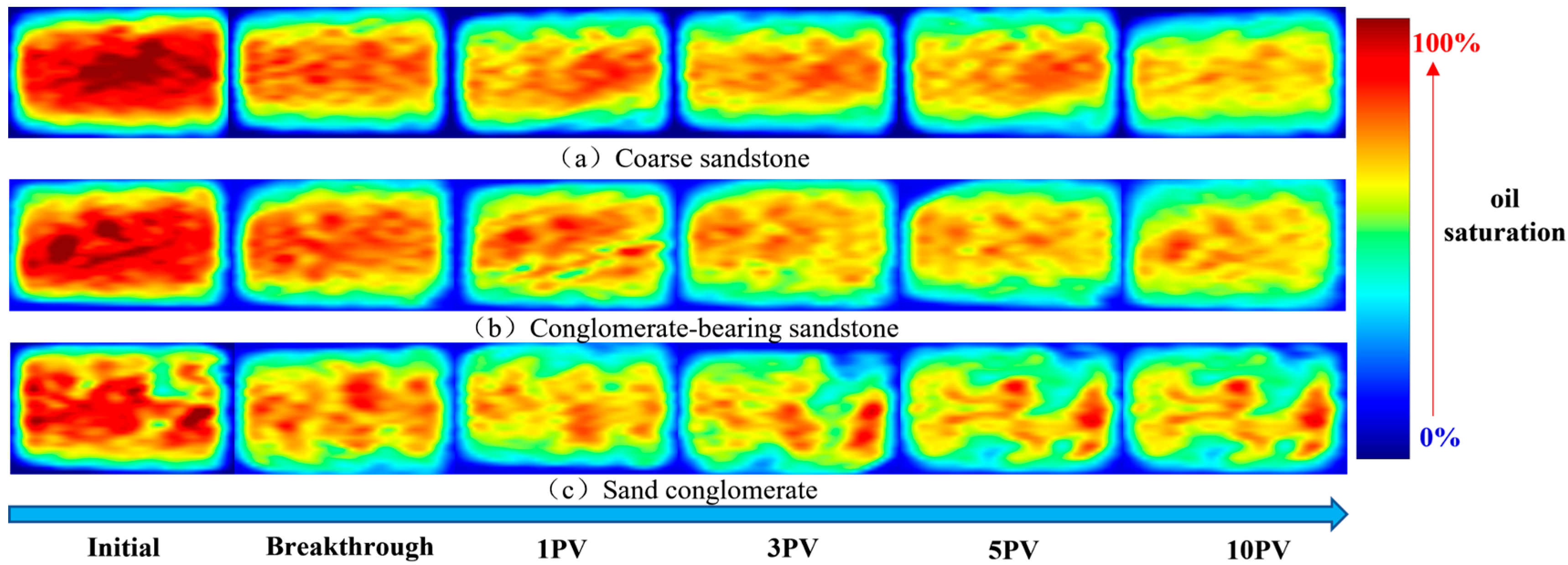 Processes 13 02872 g003 Processes 13 02872 g003