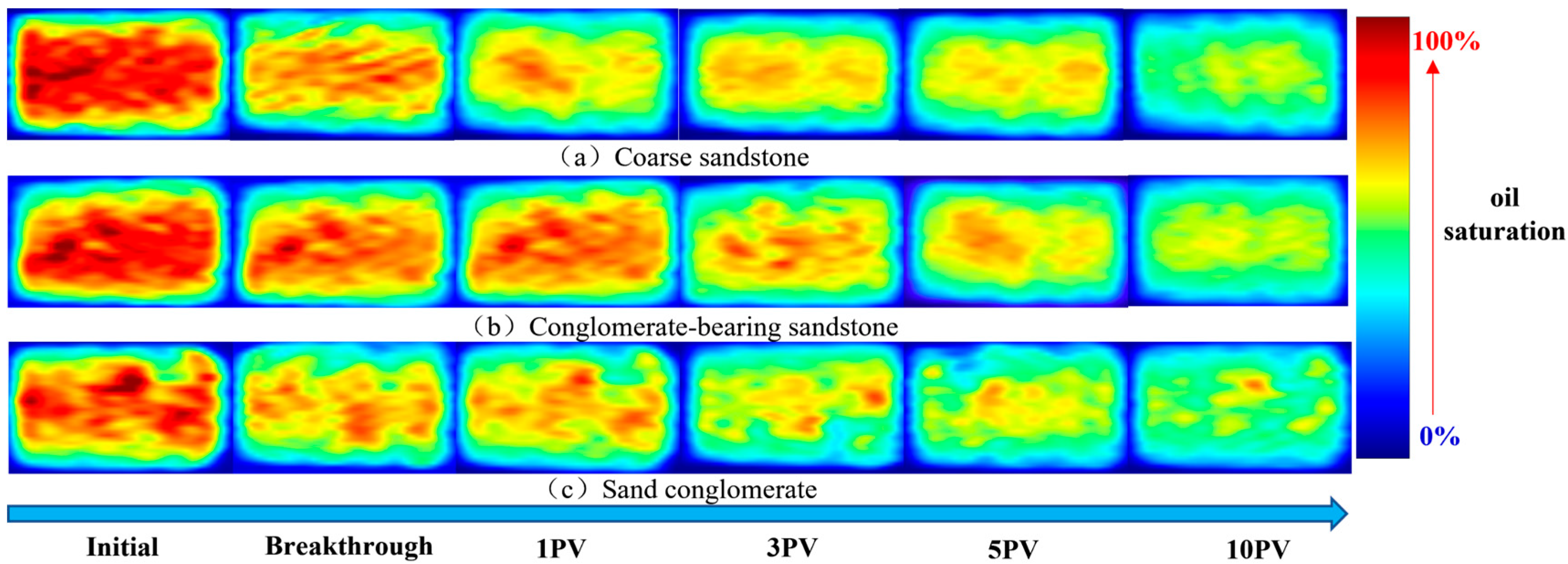 Processes 13 02872 g004 Processes 13 02872 g004