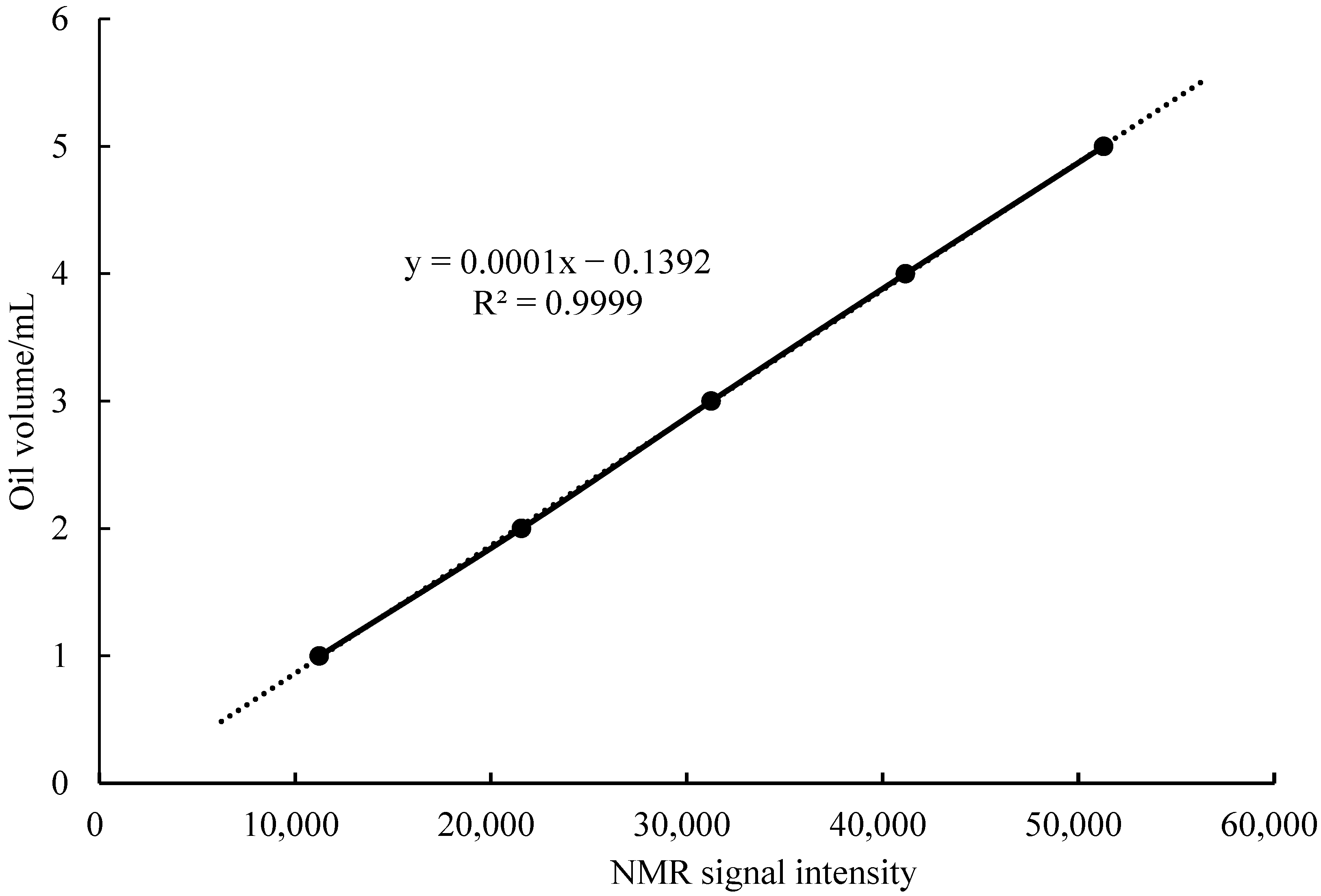 Processes 13 02872 g006 Processes 13 02872 g006