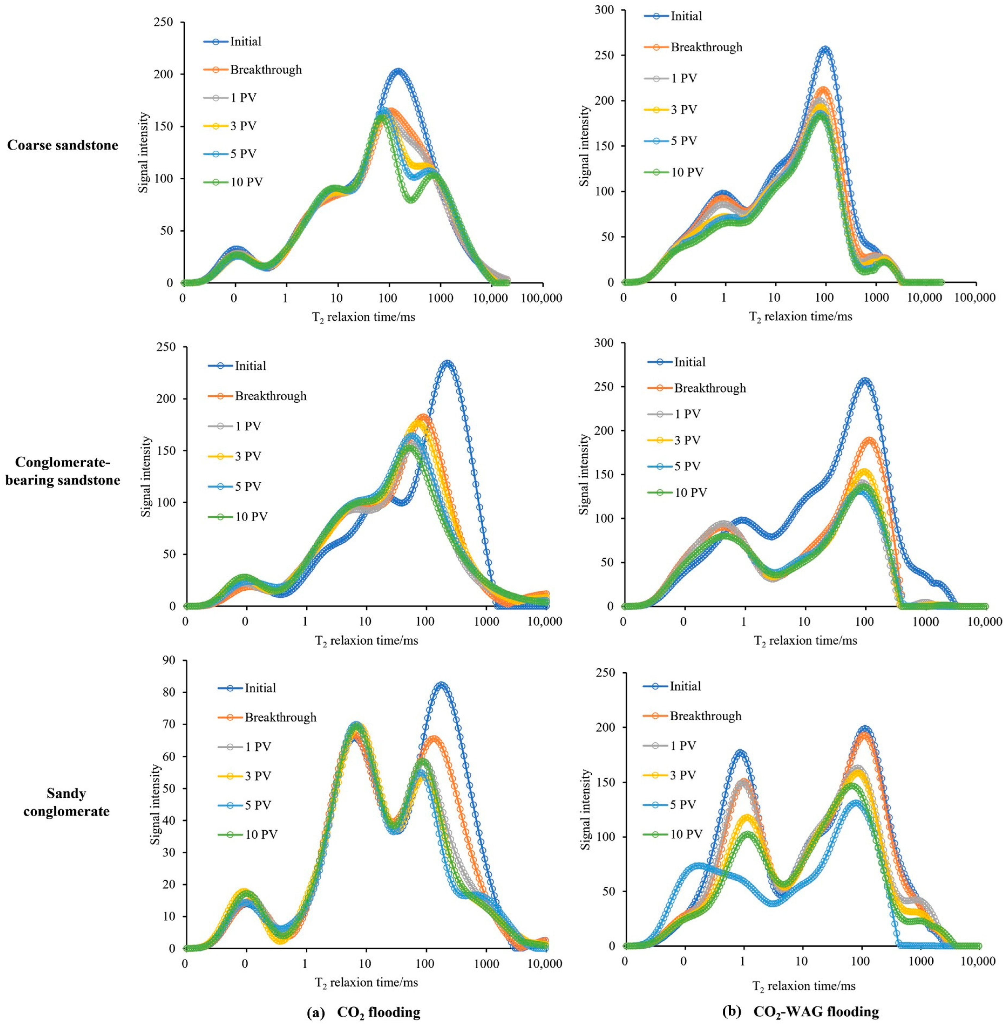 Processes 13 02872 g007 Processes 13 02872 g007