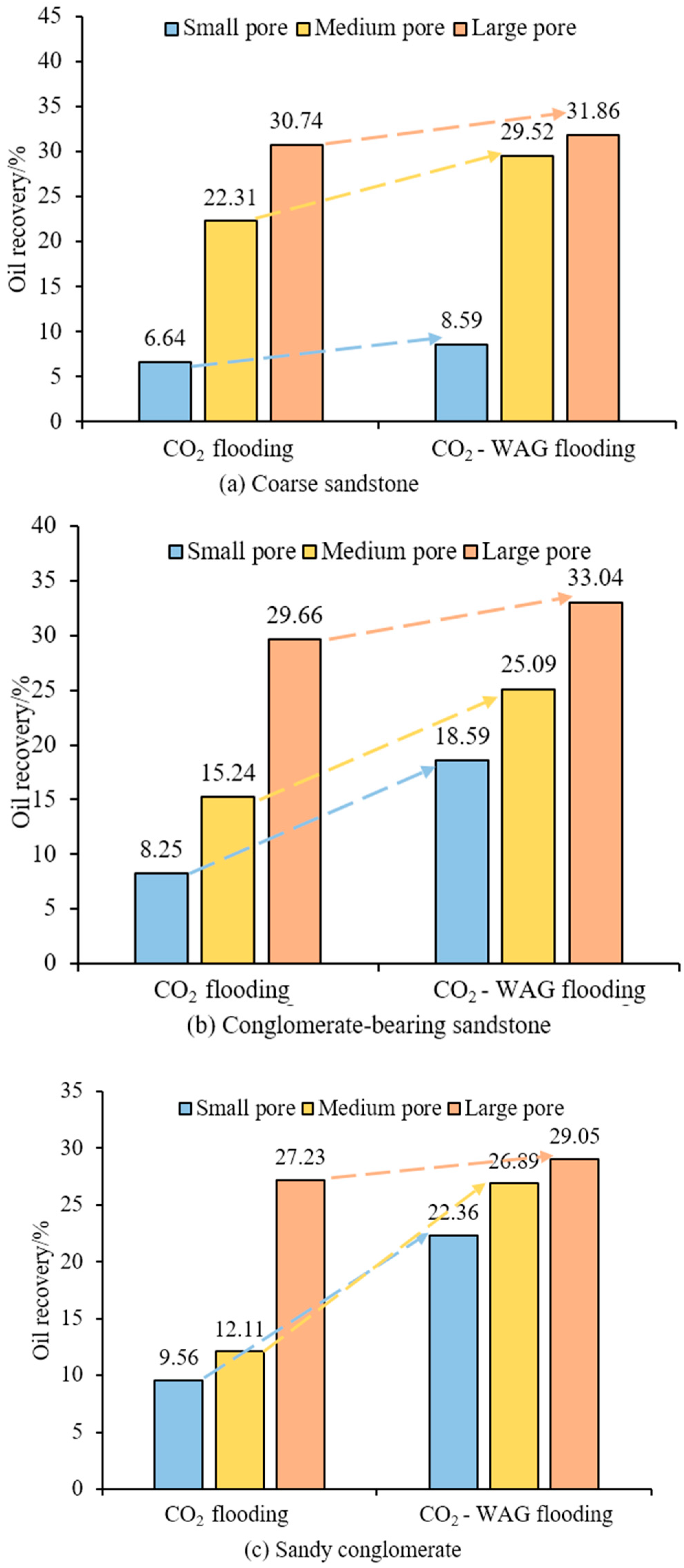 Processes 13 02872 g008 Processes 13 02872 g008