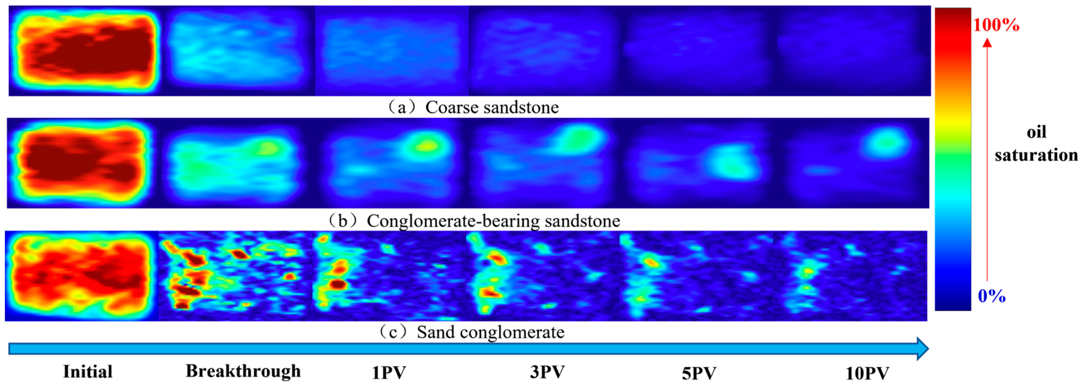 Processes 13 02872 g009 Processes 13 02872 g009
