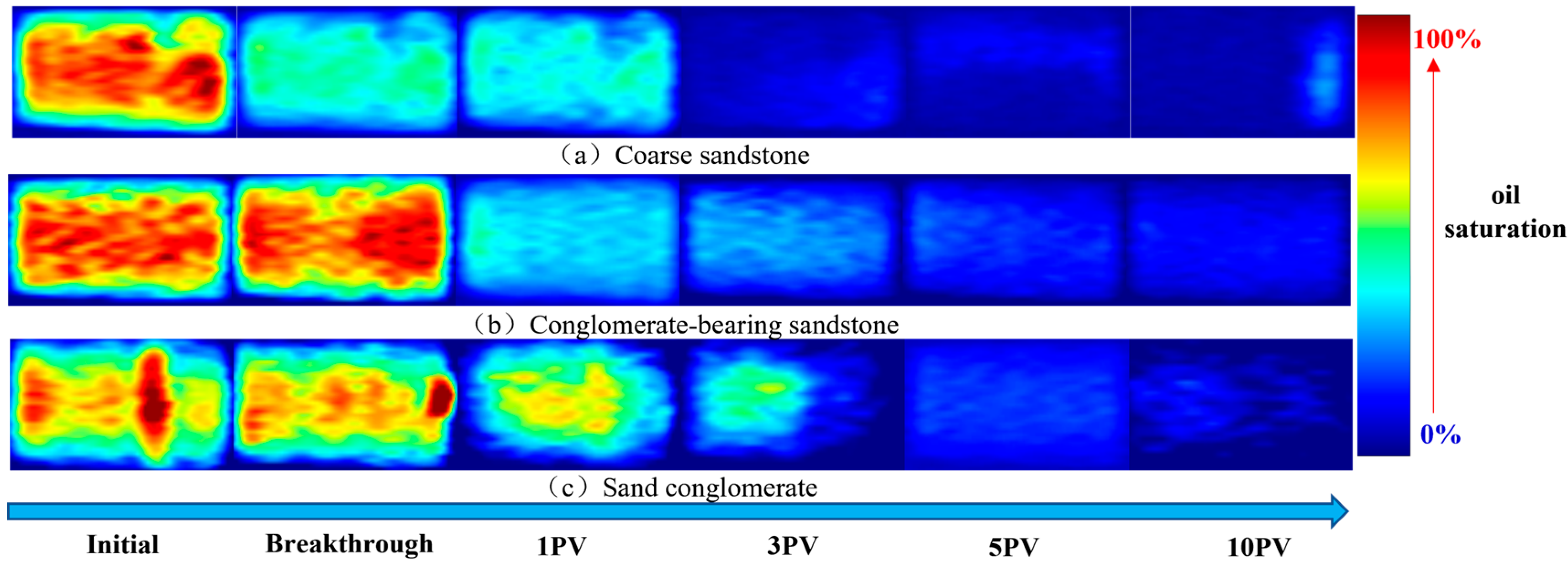 Processes 13 02872 g010 Processes 13 02872 g010