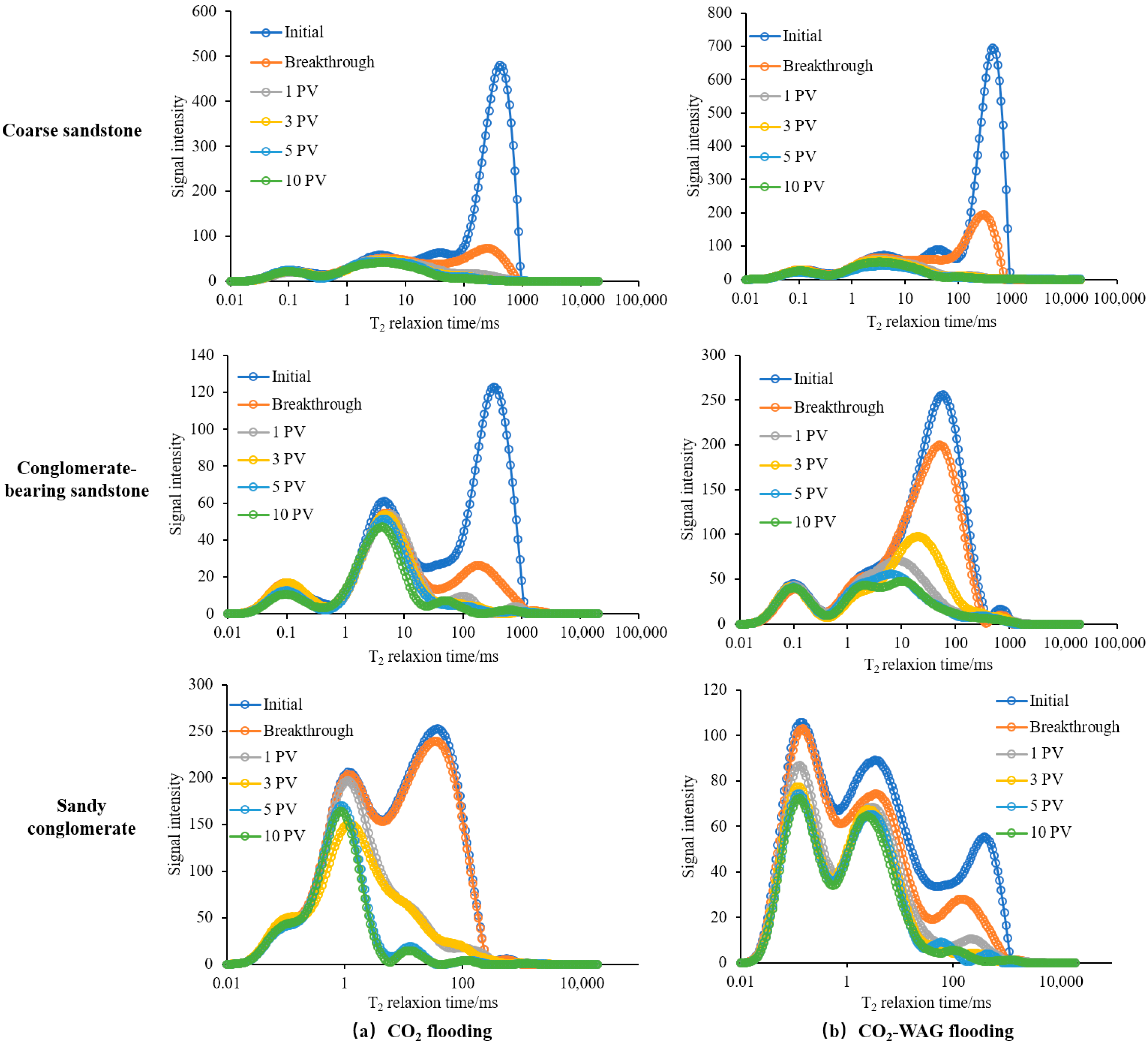 Processes 13 02872 g012 Processes 13 02872 g012