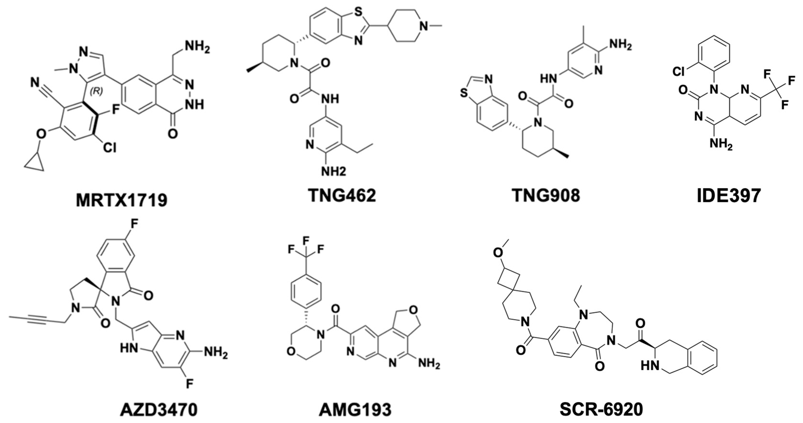 Processes 13 02878 g005