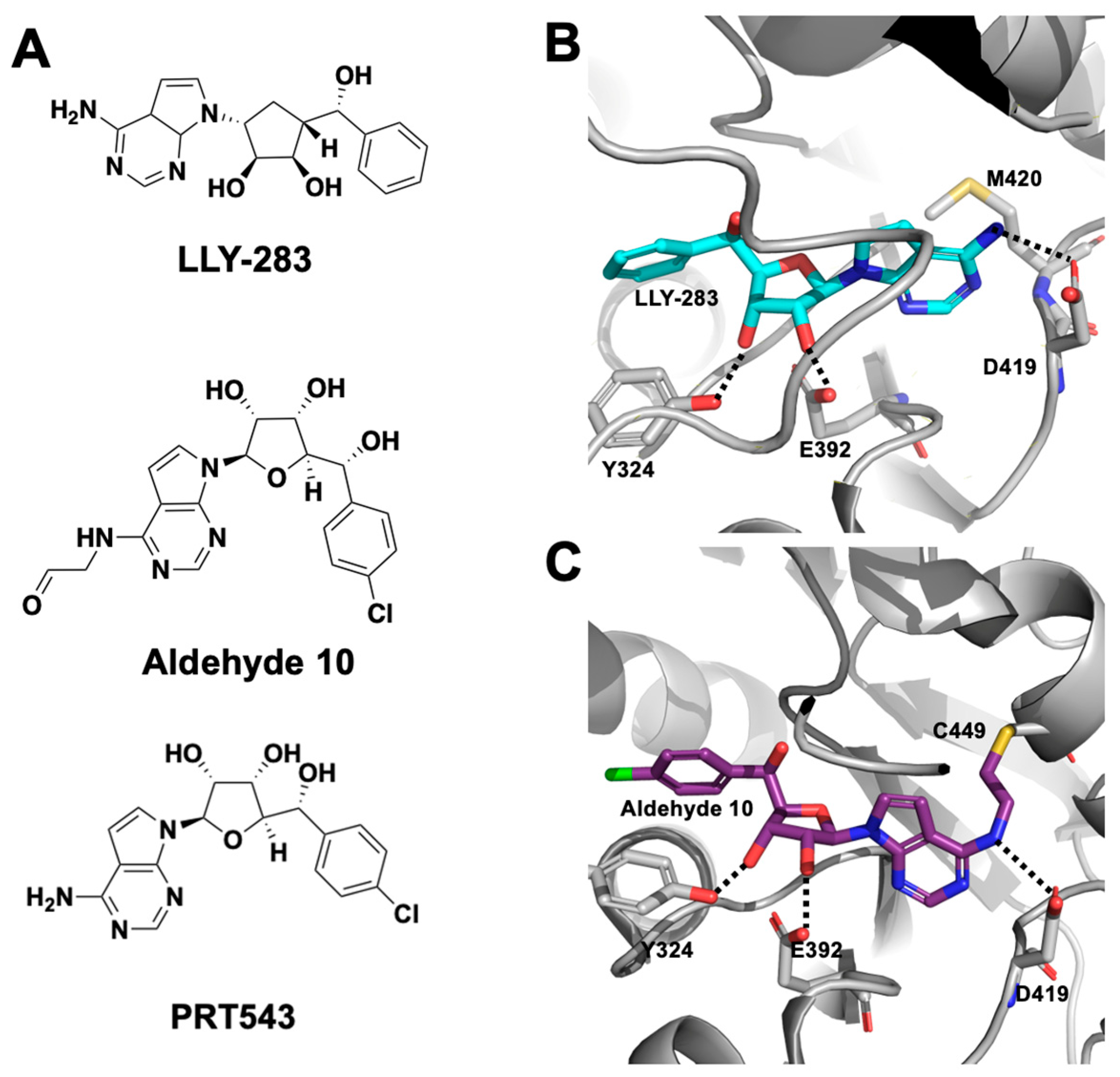 Processes 13 02878 g007