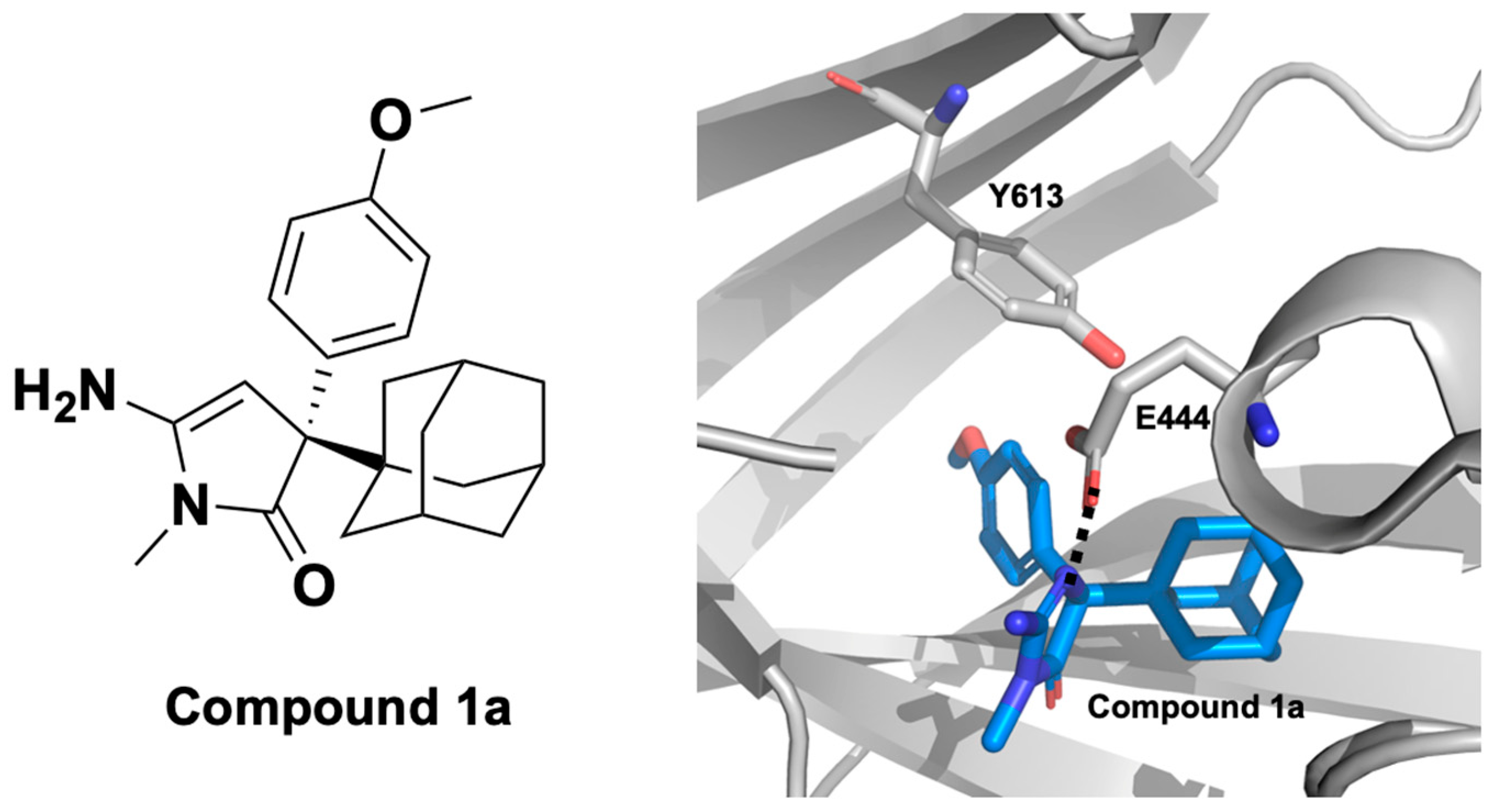 Processes 13 02878 g011