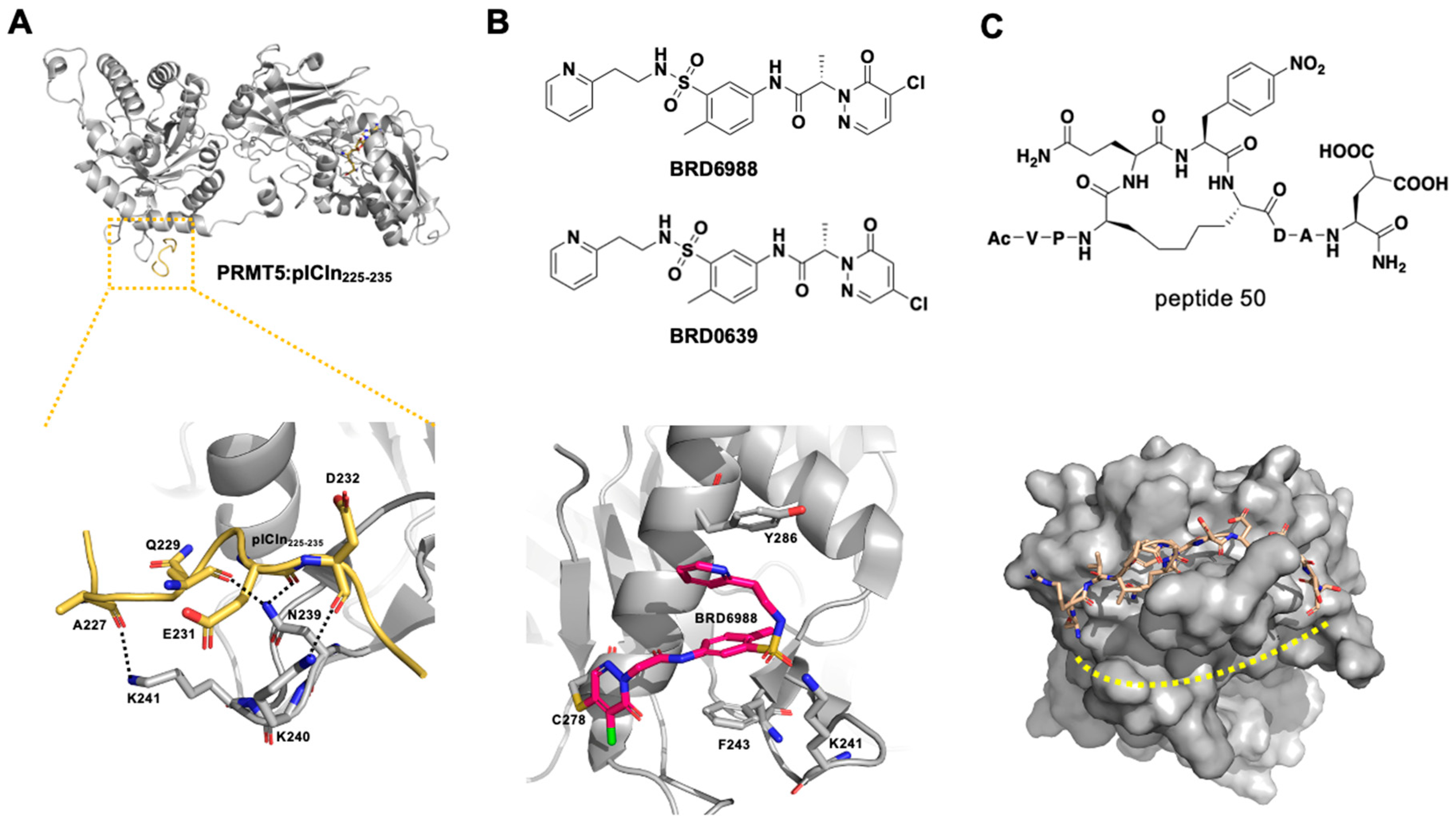 Processes 13 02878 g012
