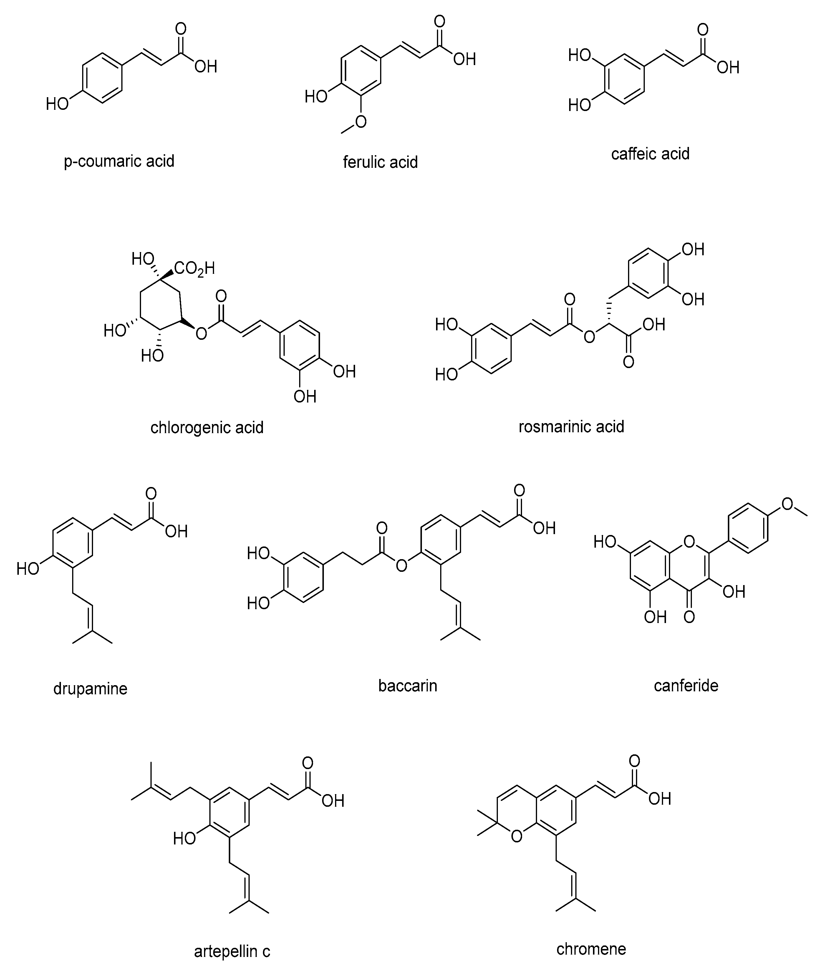 Processes 13 02880 g001 Processes 13 02880 g001