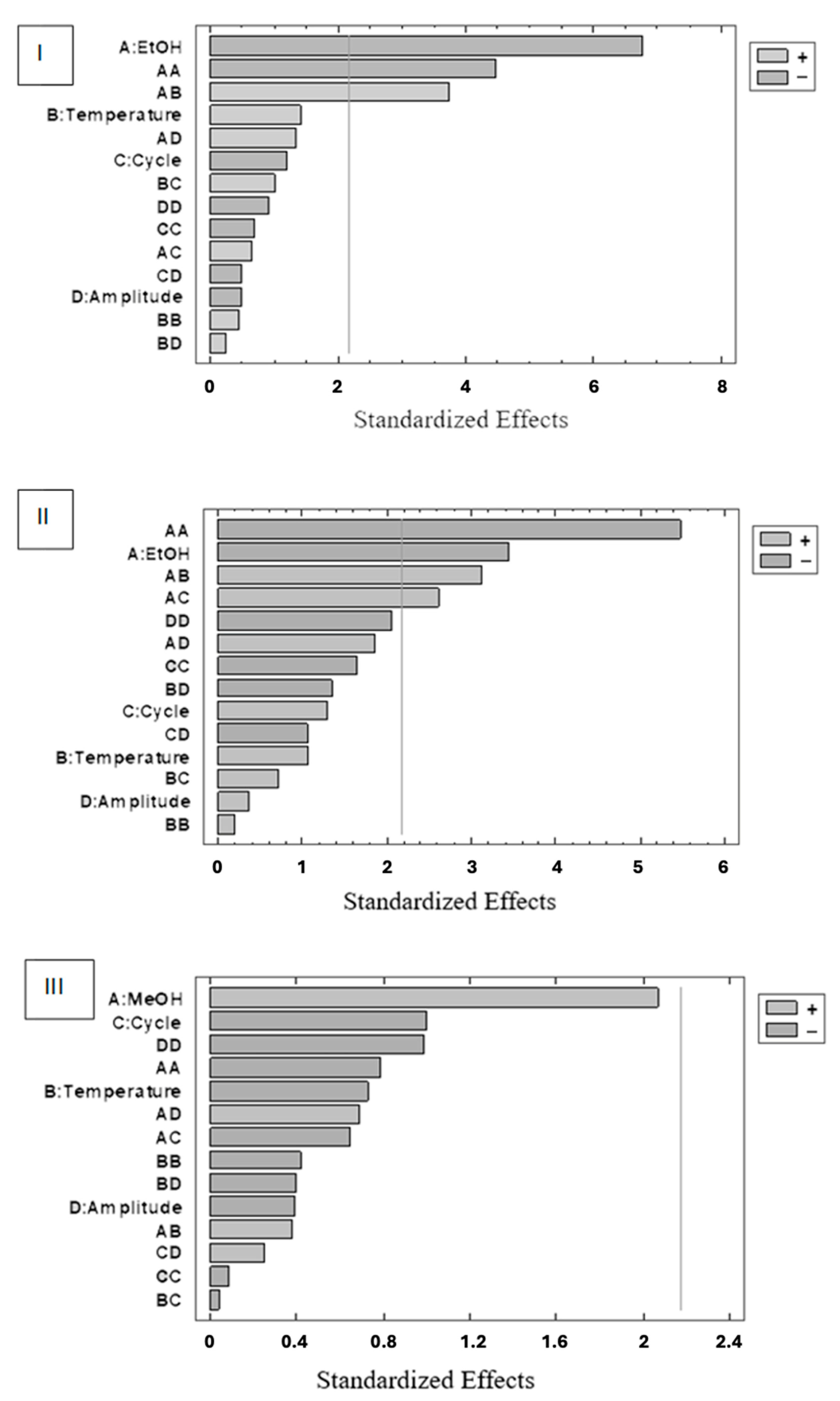 Processes 13 02880 g002 Processes 13 02880 g002