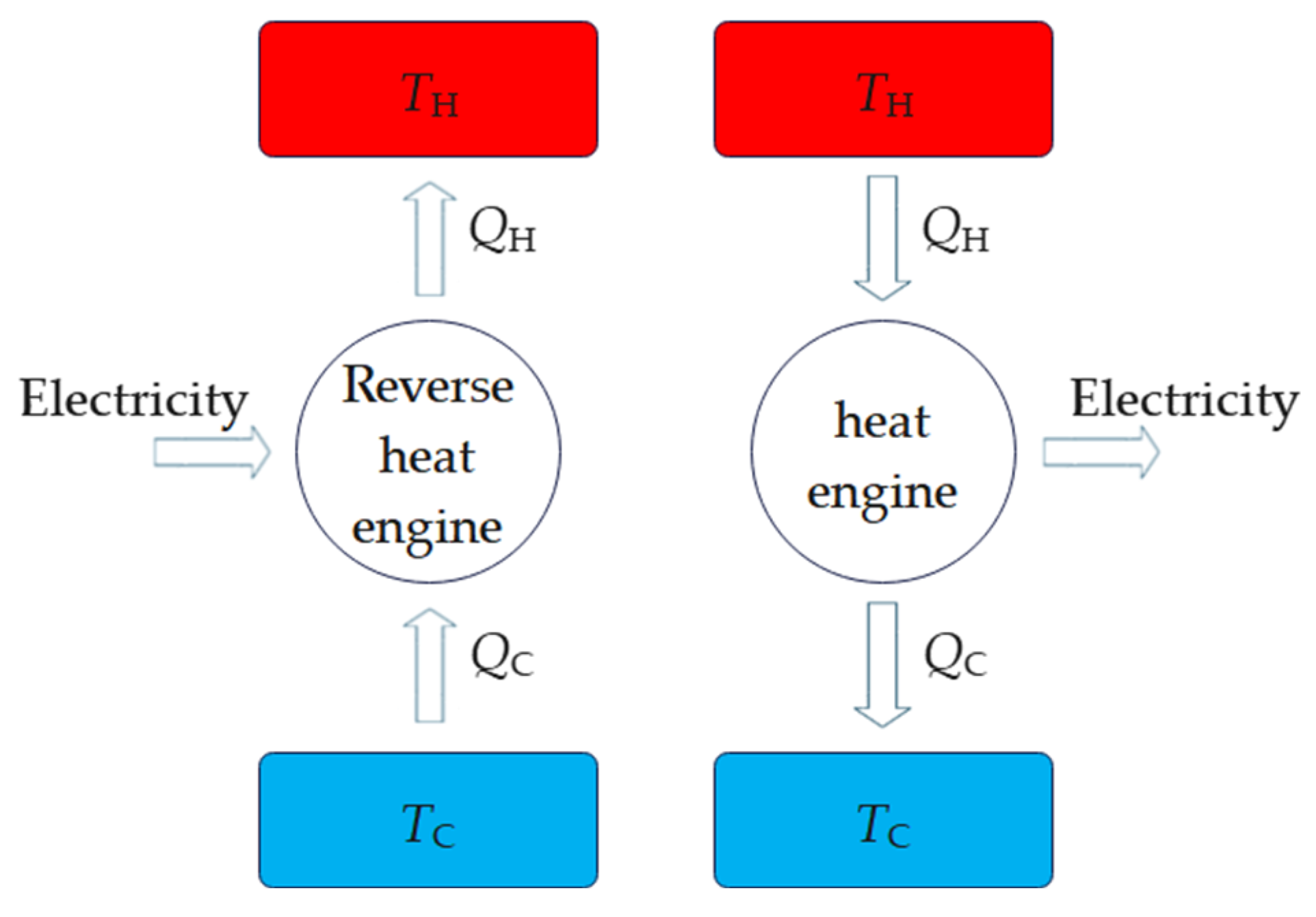 Processes 13 02882 g007 Processes 13 02882 g007