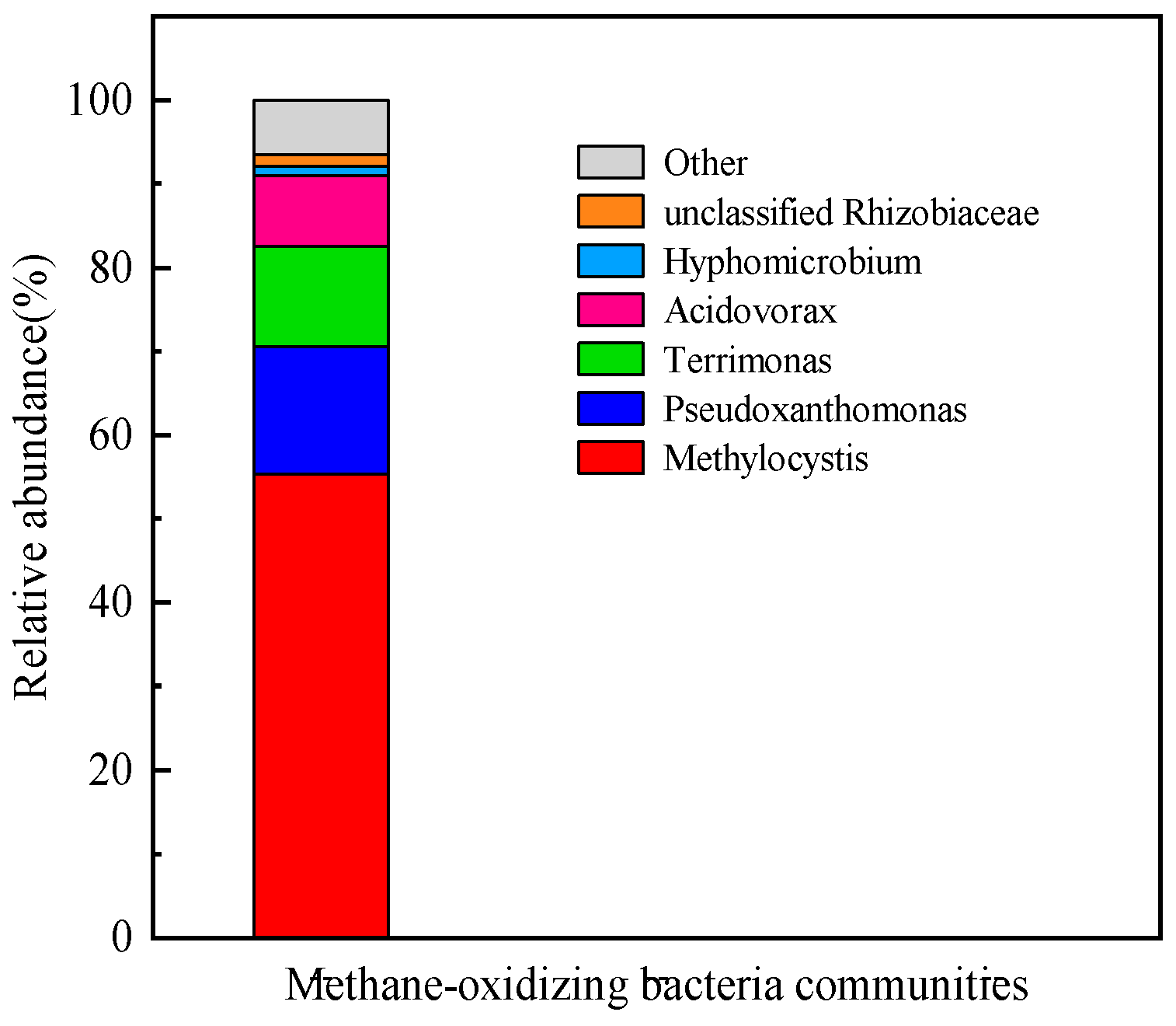 Processes 13 02884 g002