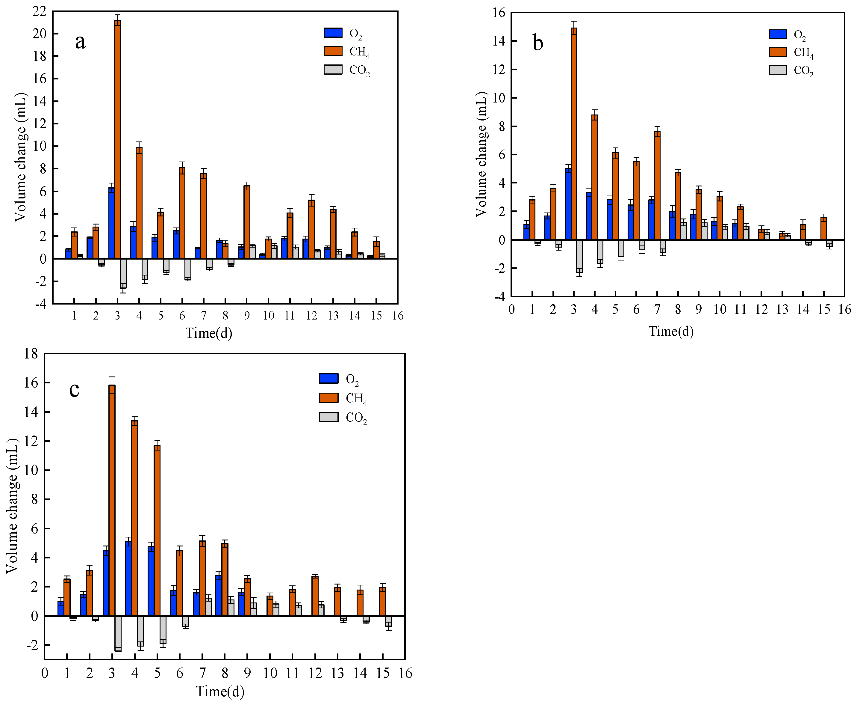 Processes 13 02884 g003