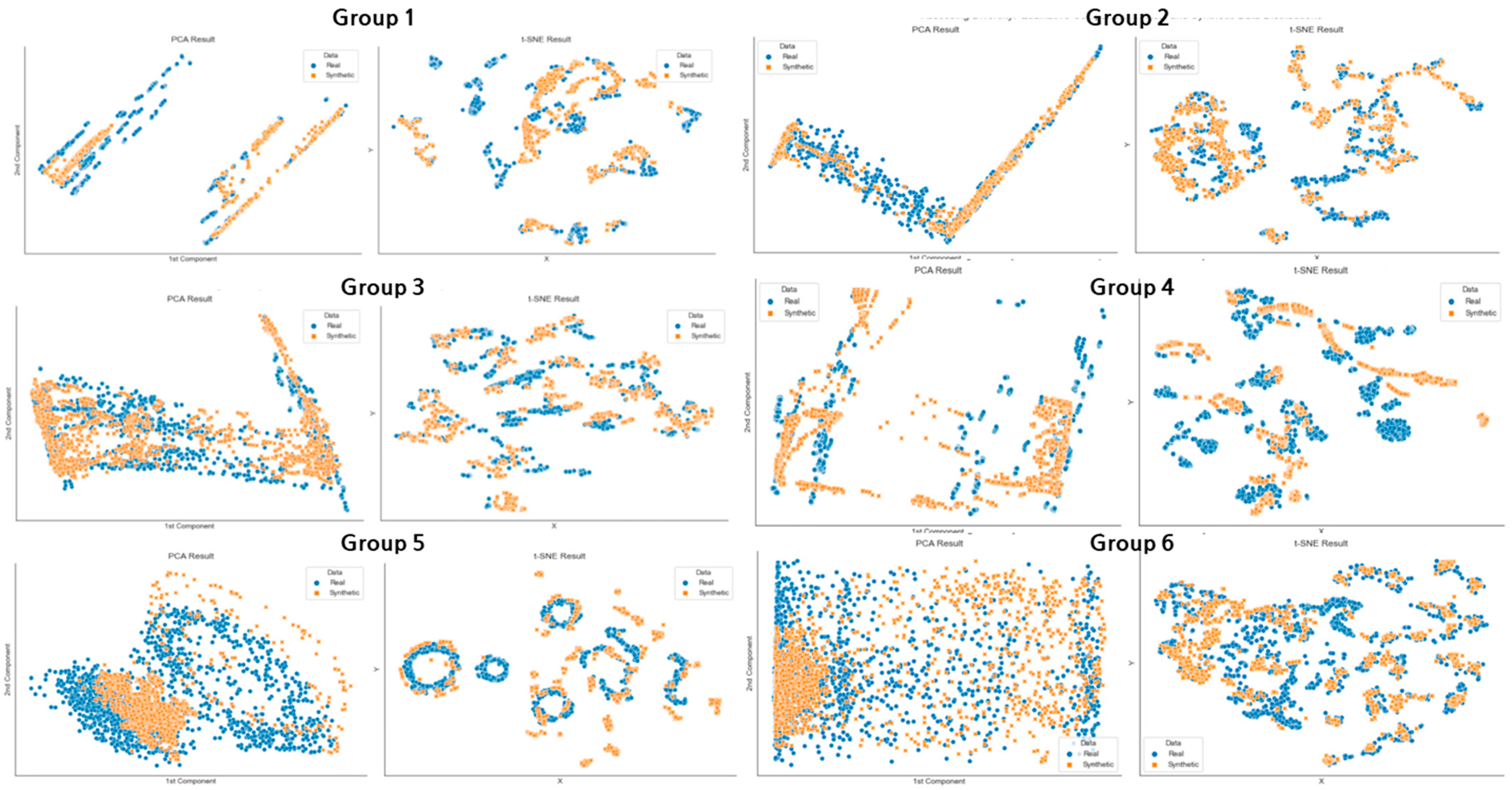 Processes 13 02885 g004