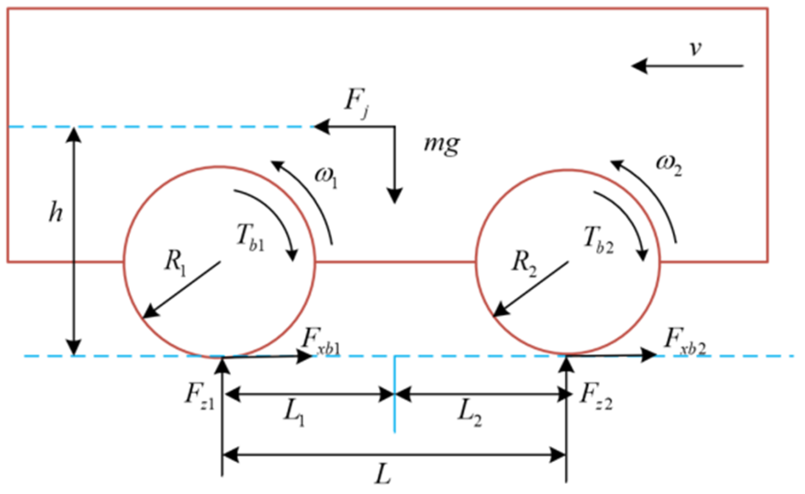 Processes 13 02887 g001 Processes 13 02887 g001
