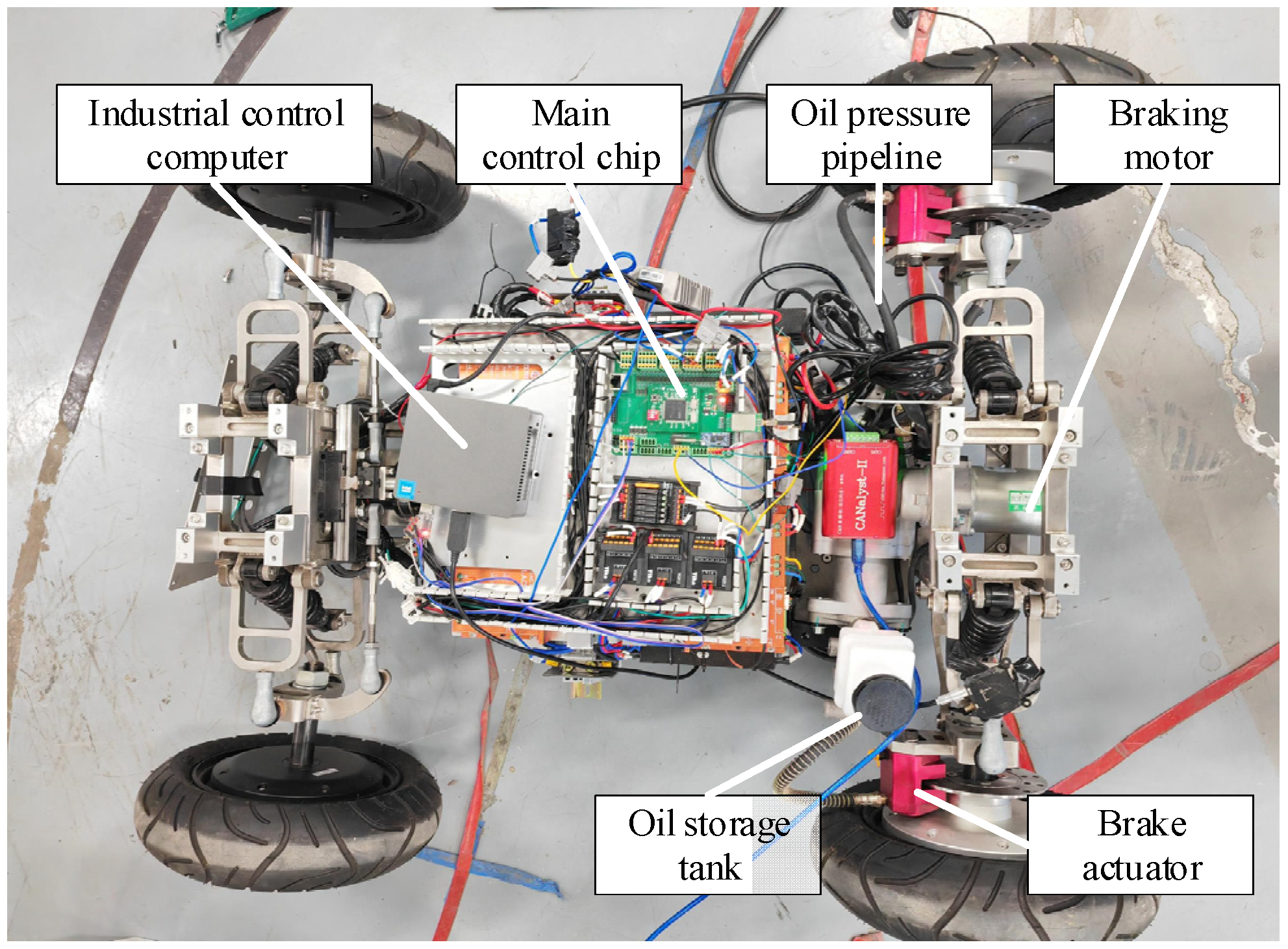Processes 13 02887 g008 Processes 13 02887 g008