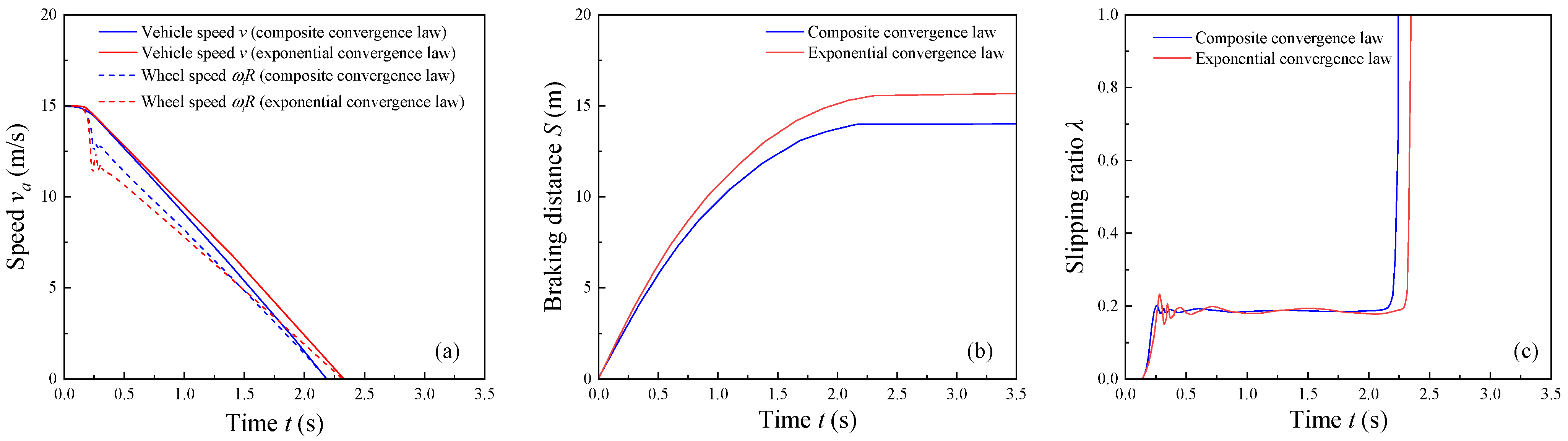 Processes 13 02887 g010 Processes 13 02887 g010