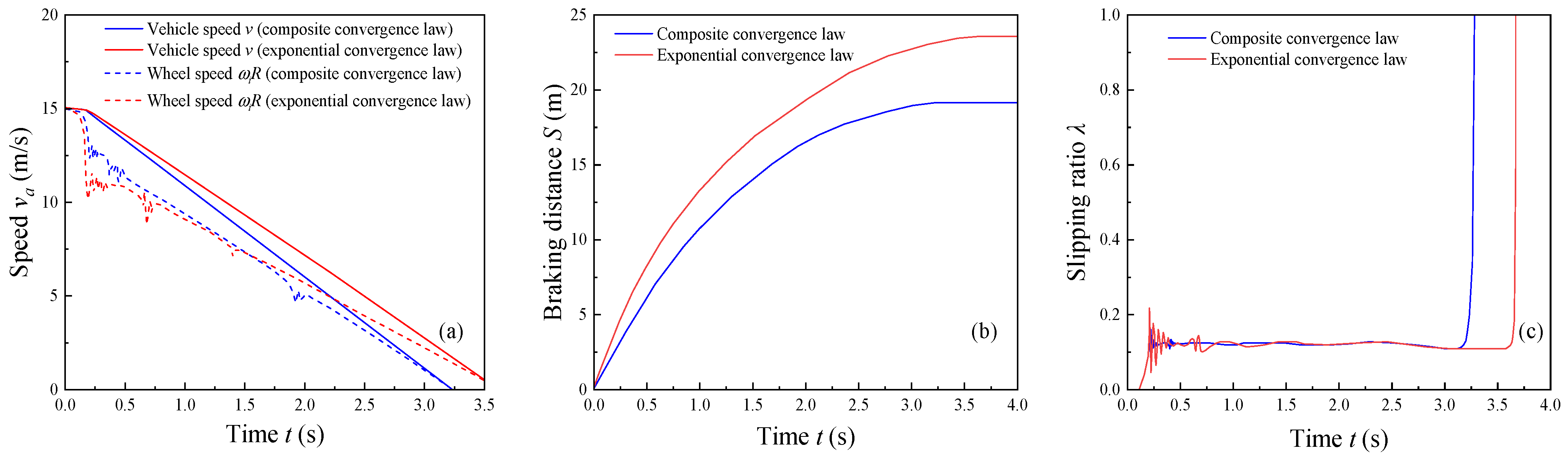 Processes 13 02887 g011 Processes 13 02887 g011