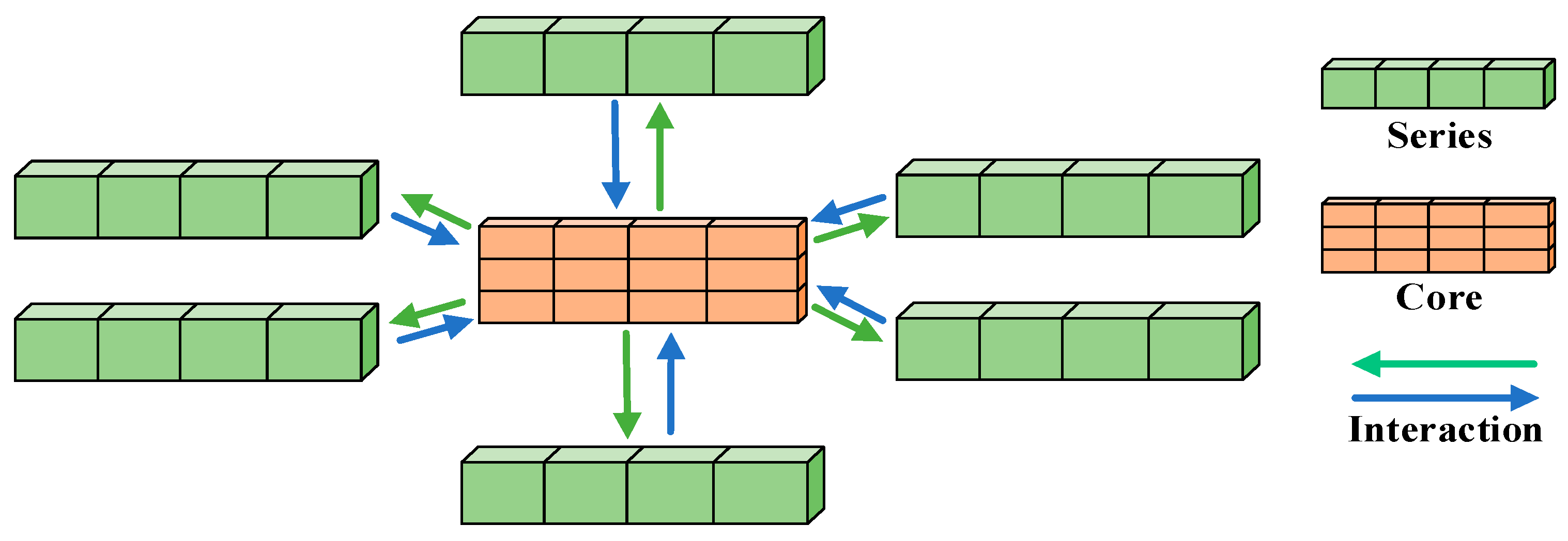Processes 13 02888 g002