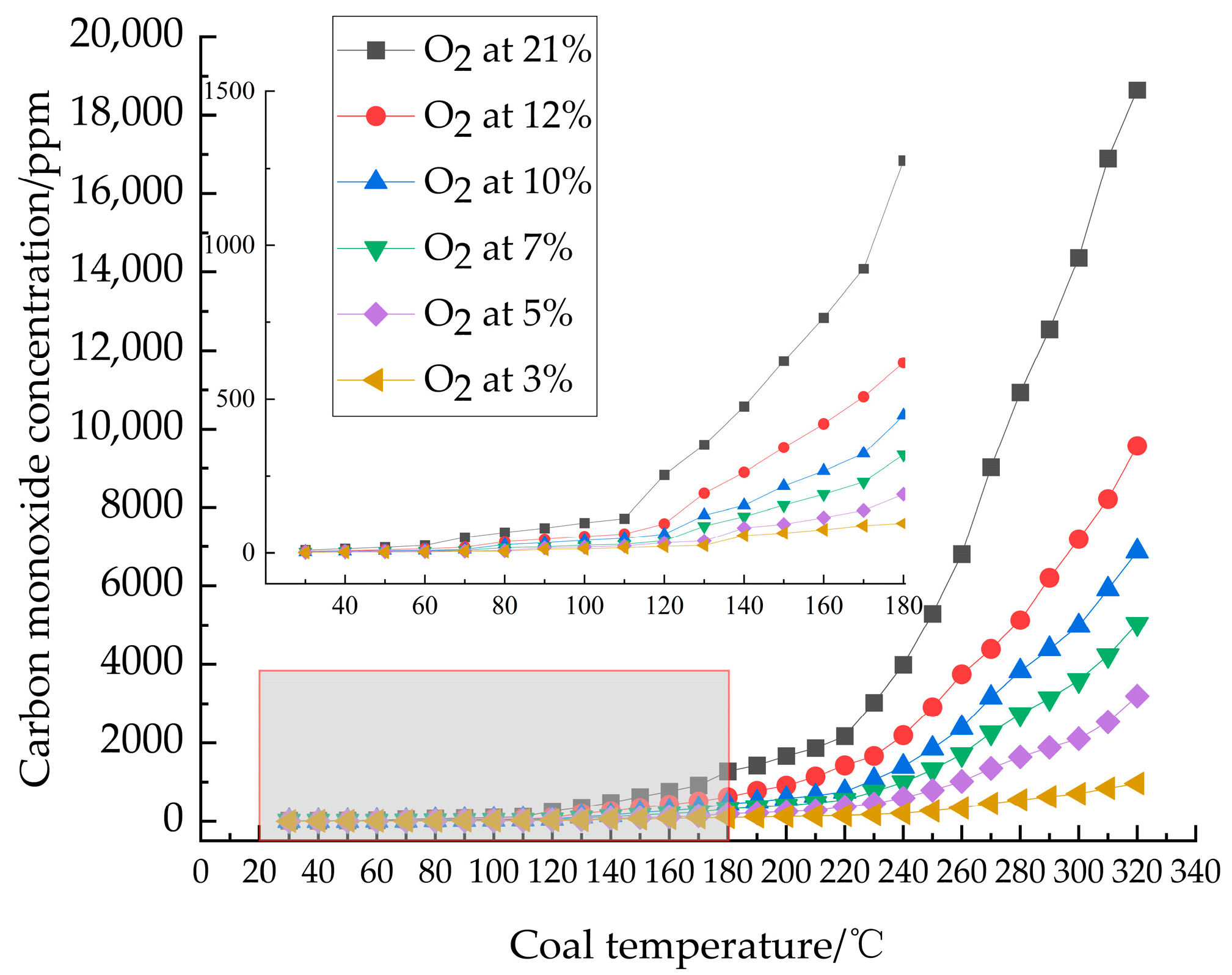 Processes 13 02889 g002 Processes 13 02889 g002