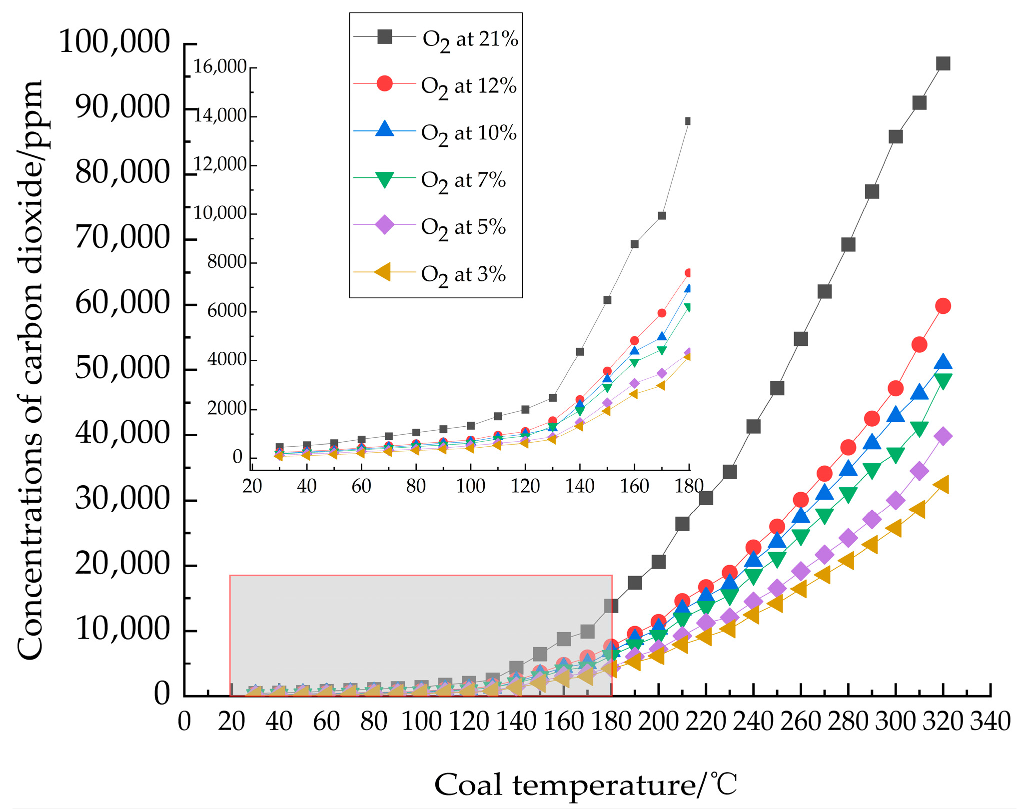 Processes 13 02889 g003 Processes 13 02889 g003
