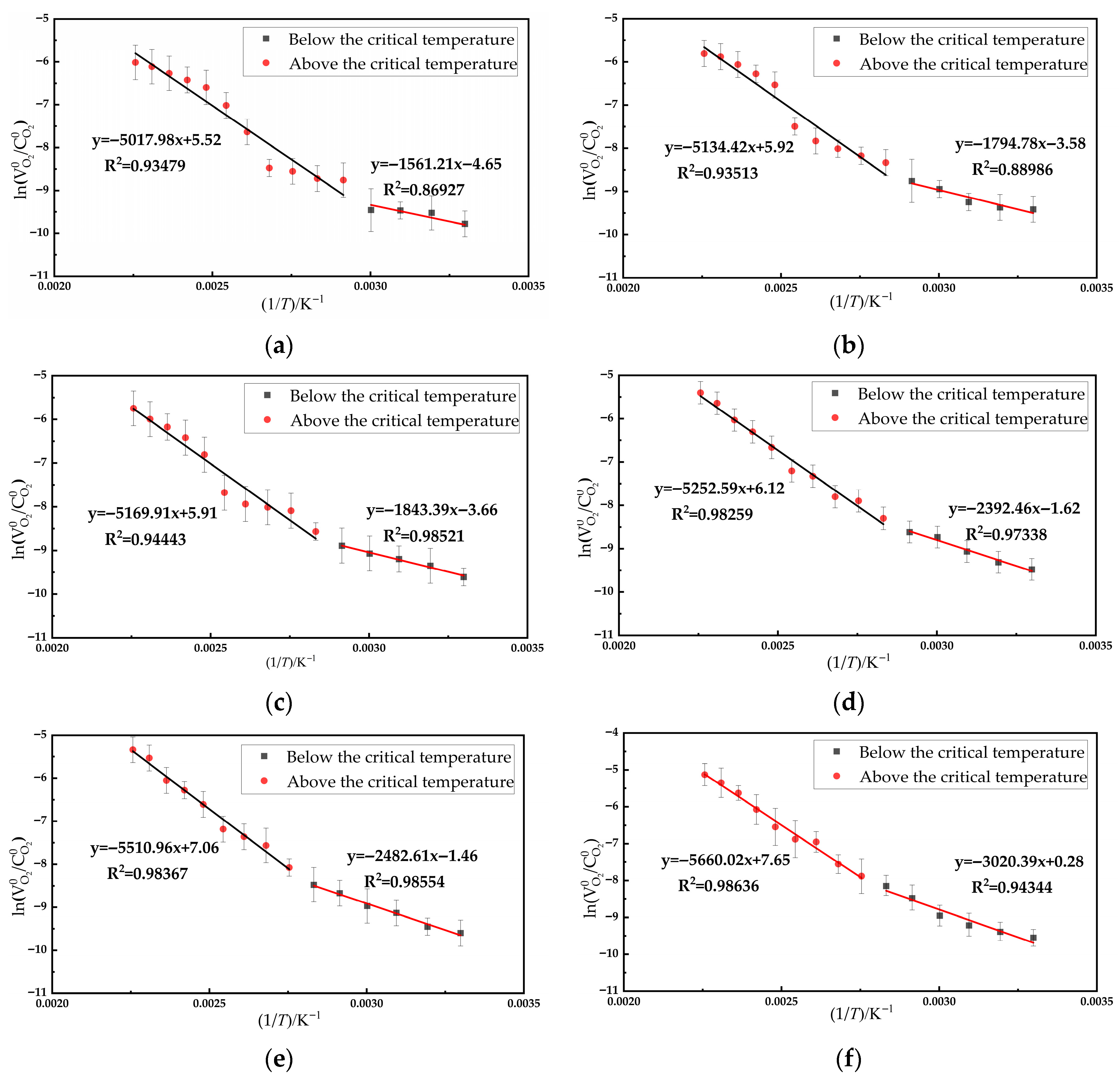 Processes 13 02889 g008 Processes 13 02889 g008