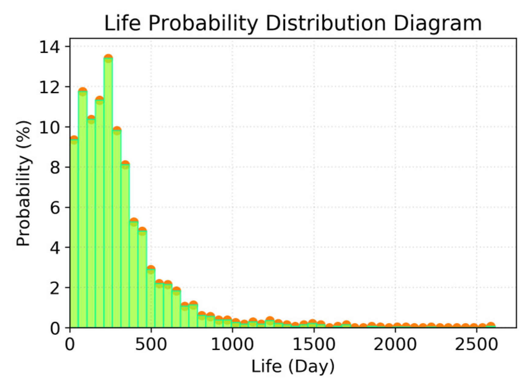 Processes 13 02890 g005
