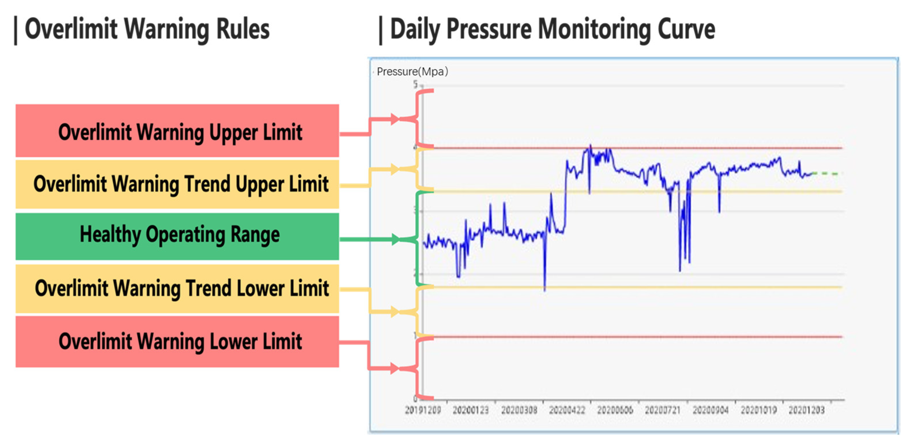Processes 13 02890 g006
