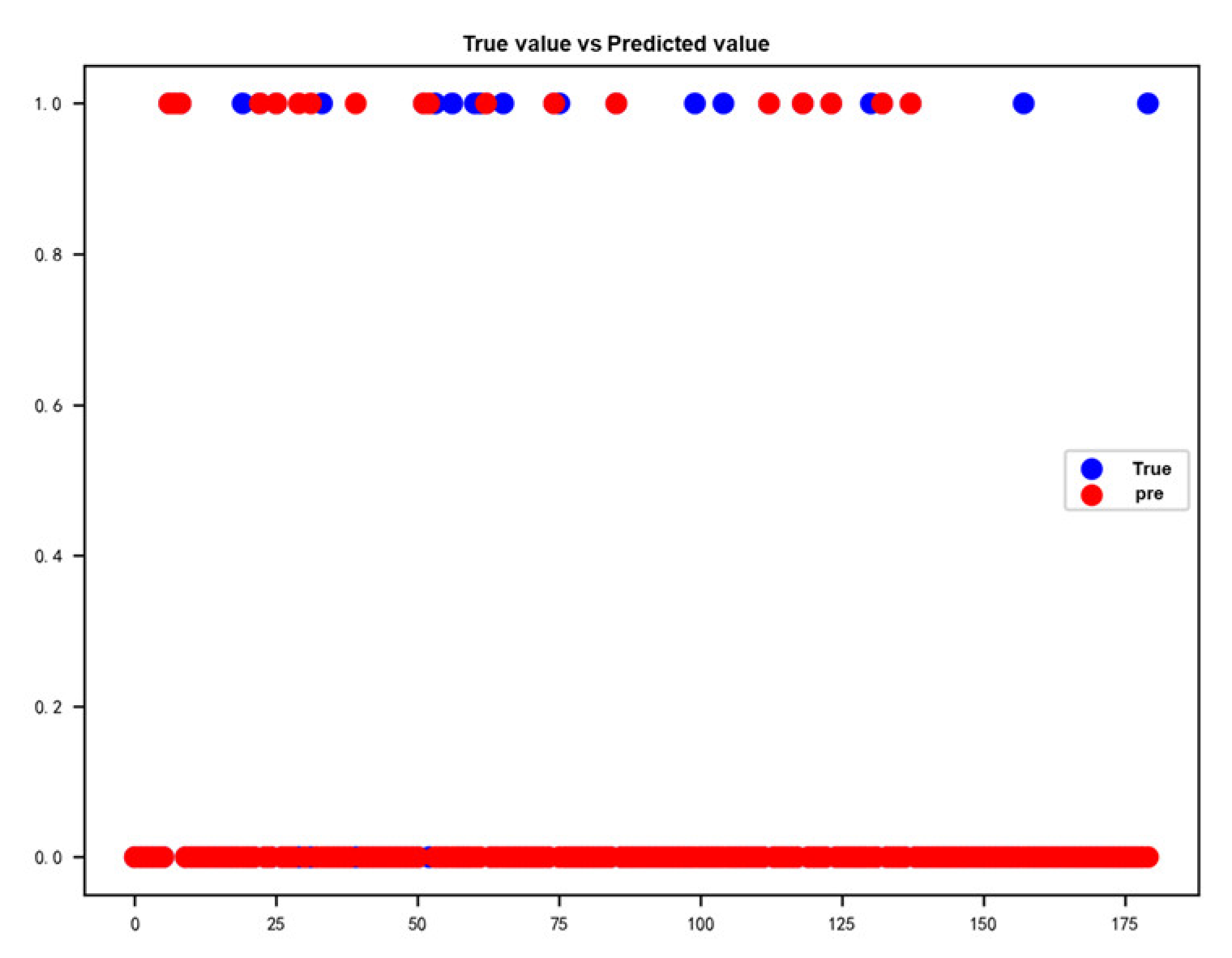 Processes 13 02890 g009