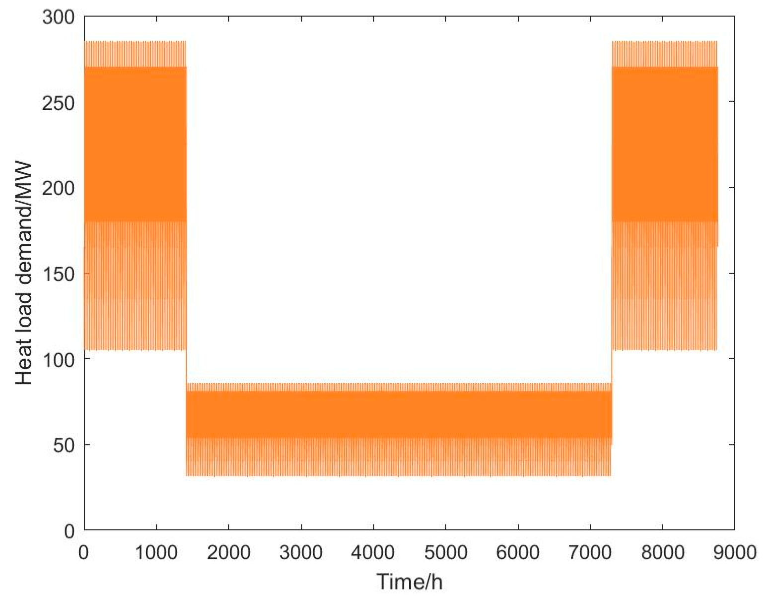 Processes 13 02897 g004