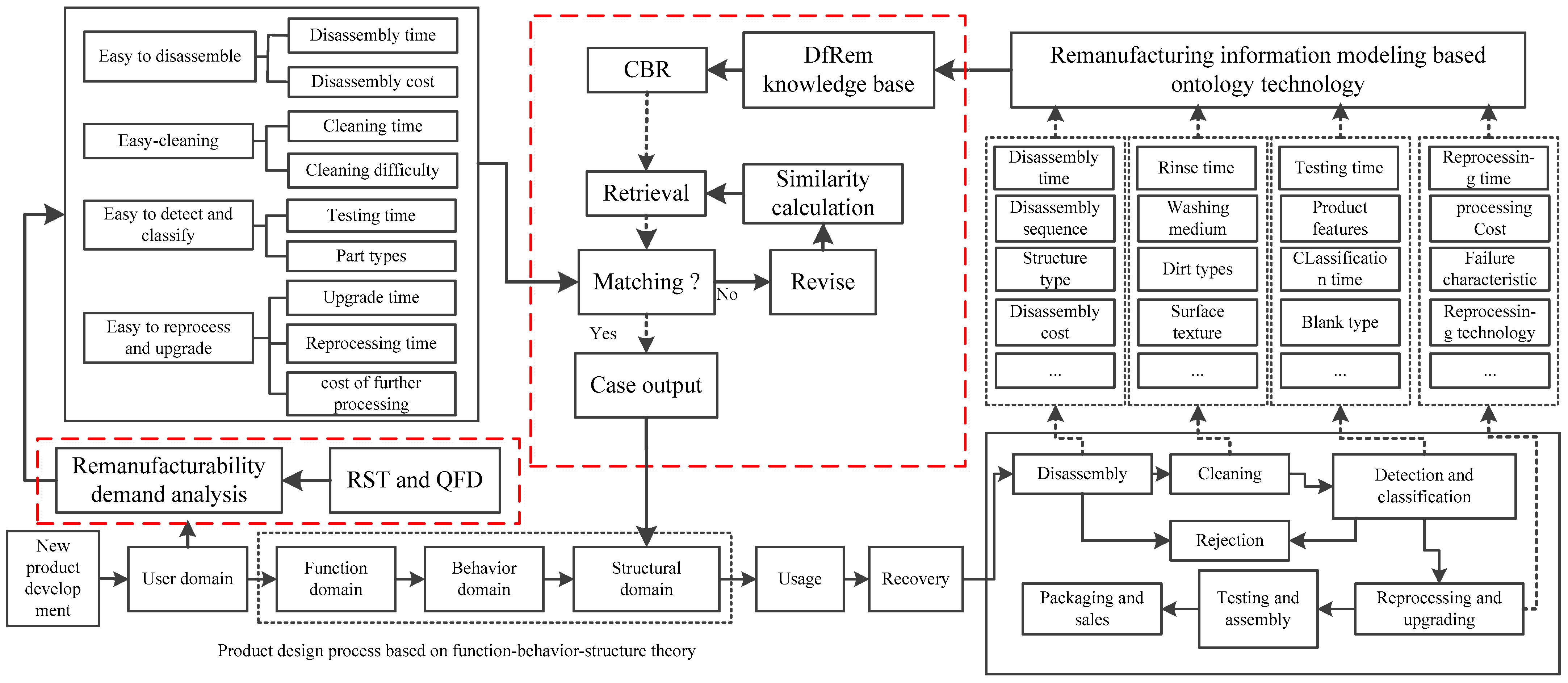 Processes 13 02899 g001