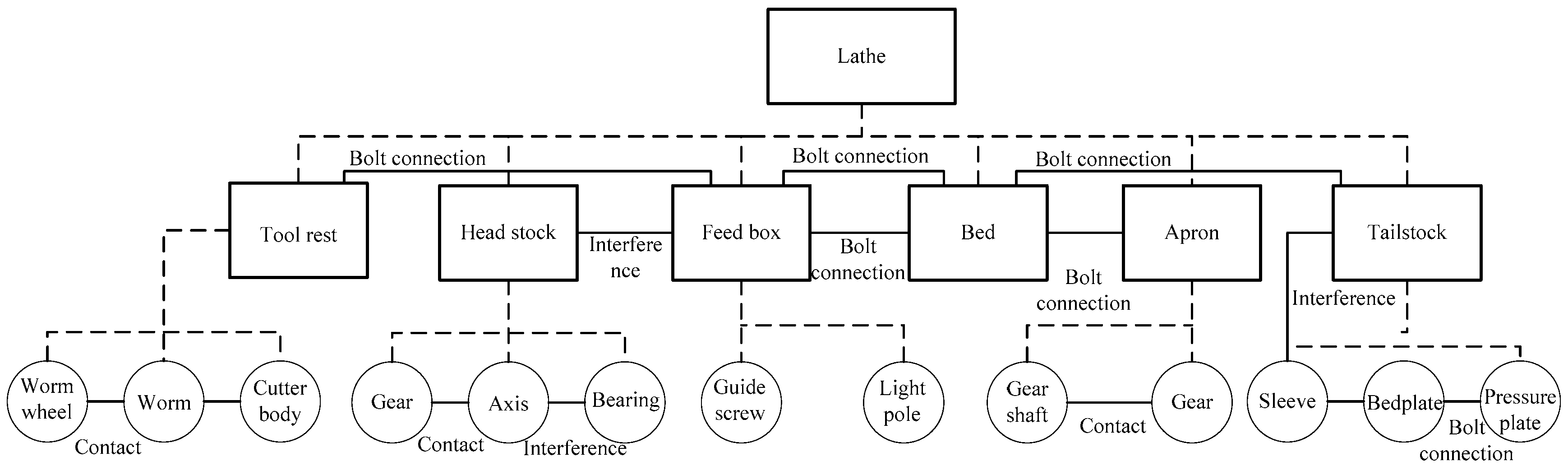 Processes 13 02899 g006