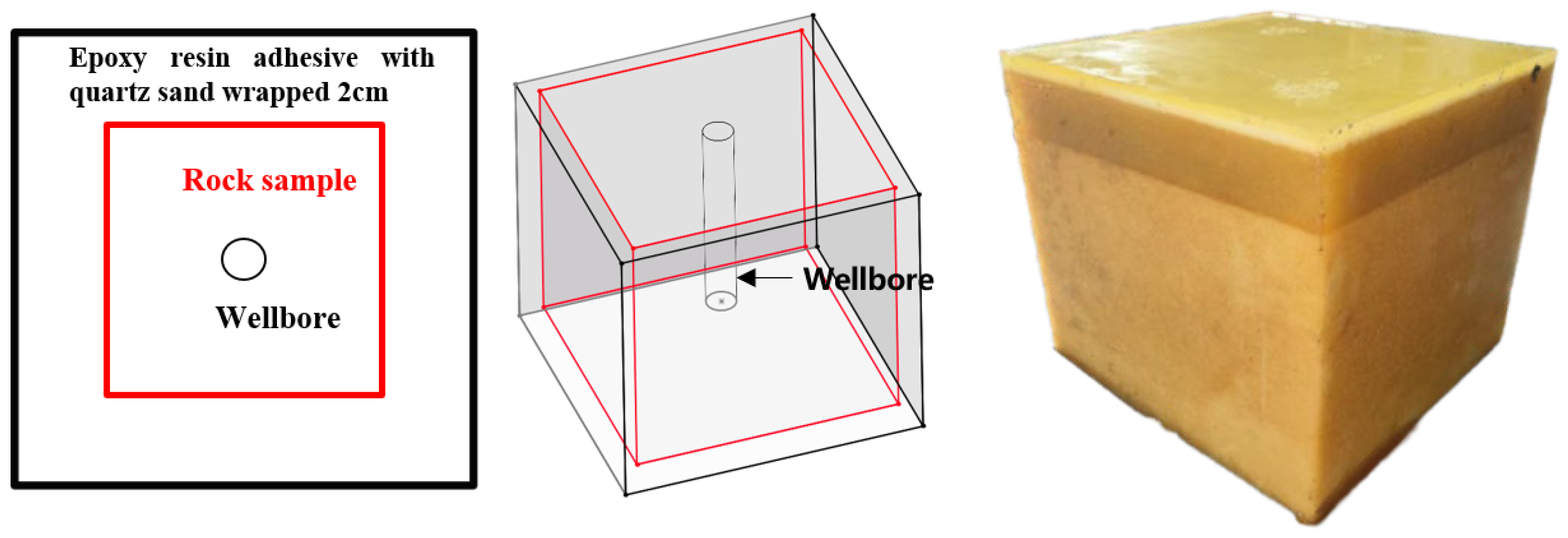 Processes 13 02900 g002 Processes 13 02900 g002