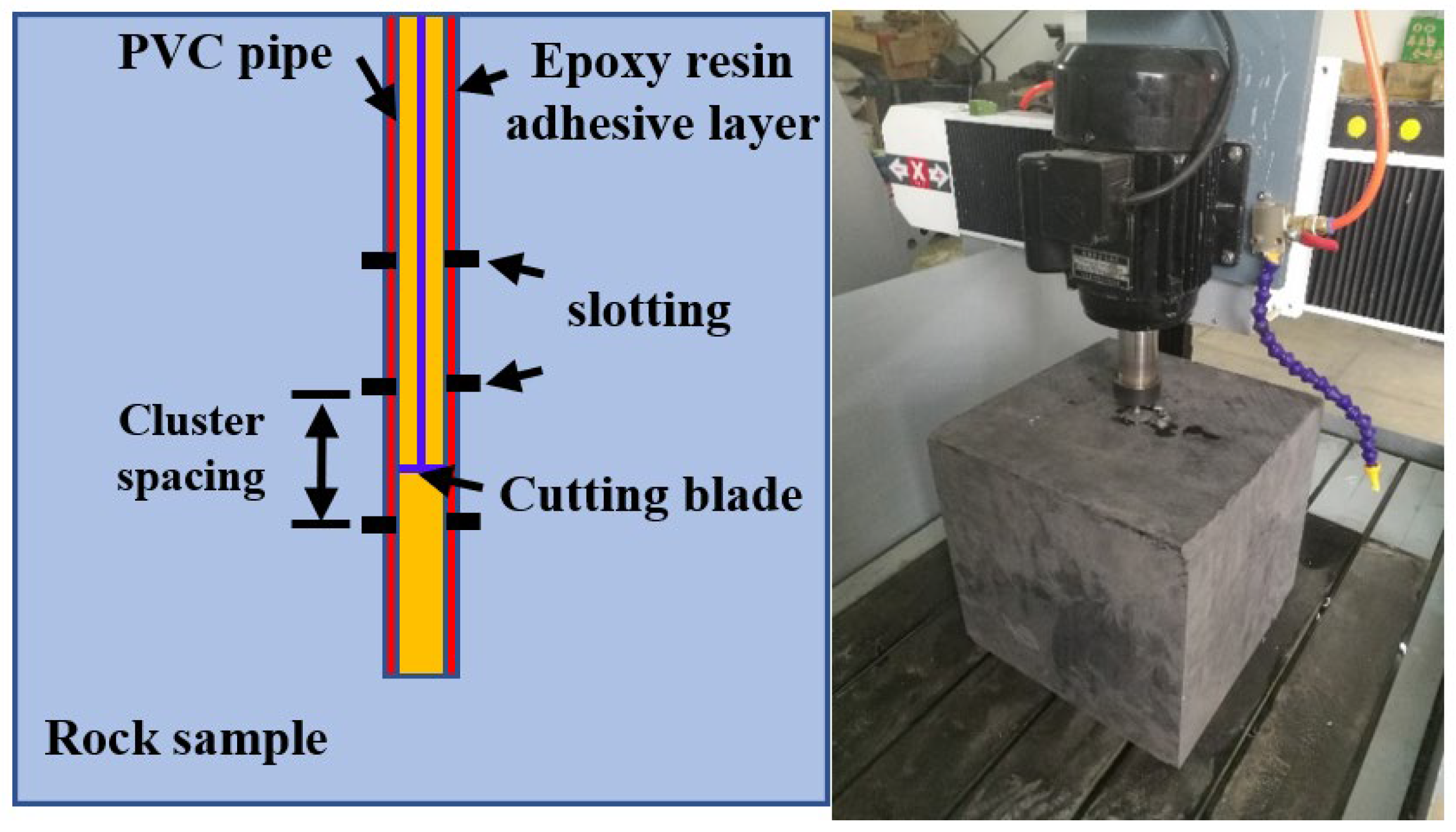 Processes 13 02900 g003 Processes 13 02900 g003
