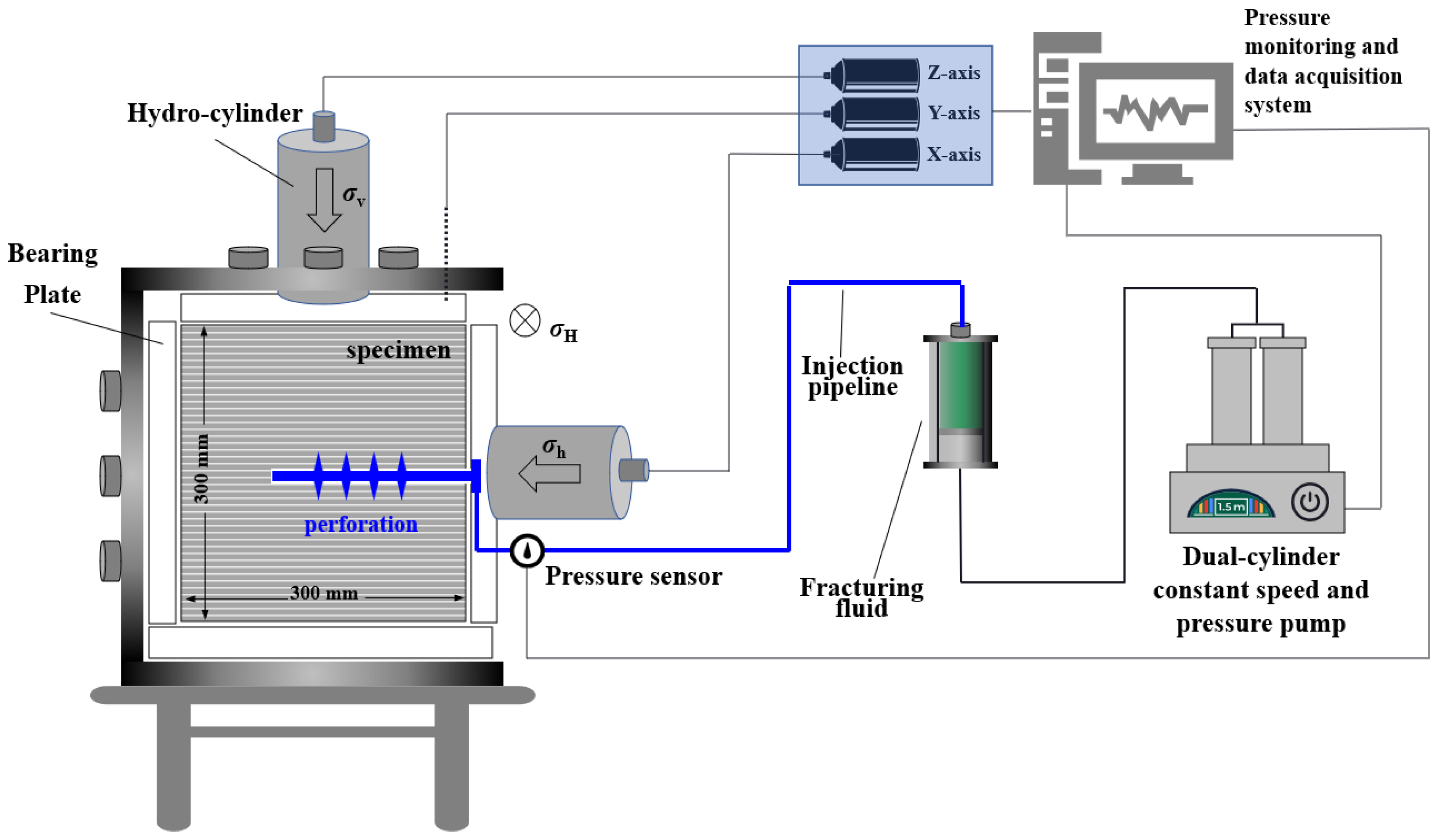 Processes 13 02900 g004 Processes 13 02900 g004