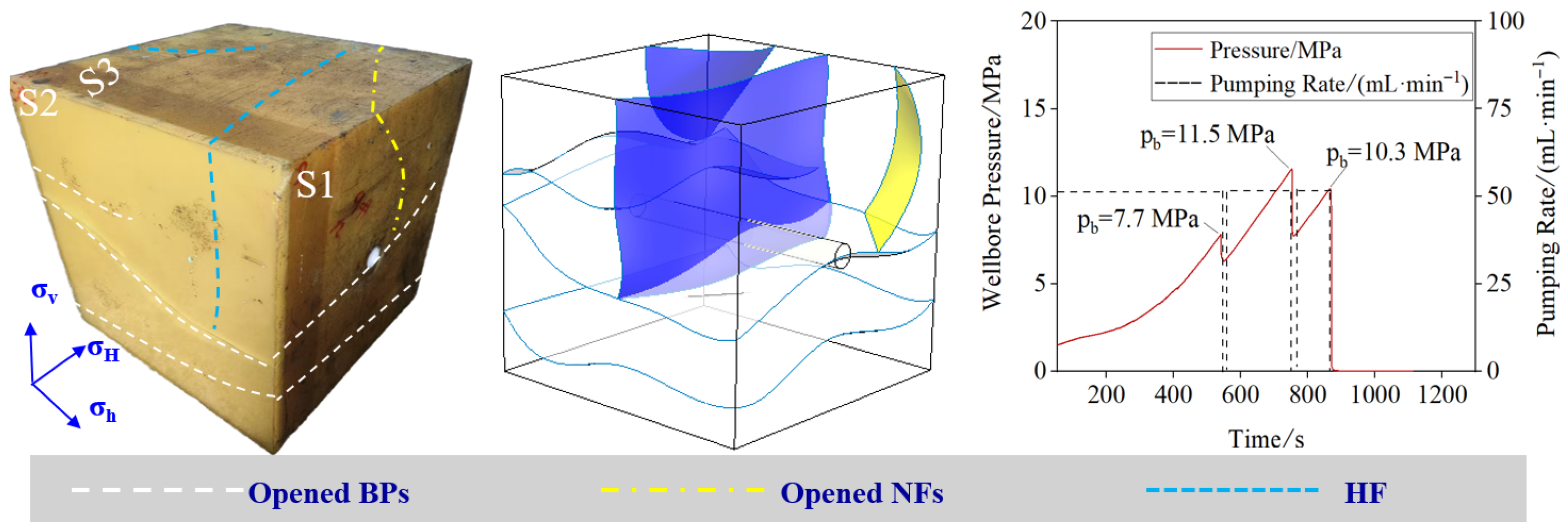 Processes 13 02900 g005 Processes 13 02900 g005