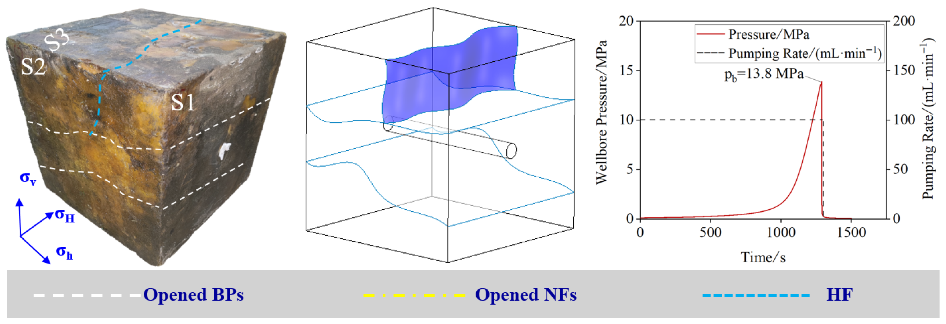 Processes 13 02900 g006 Processes 13 02900 g006