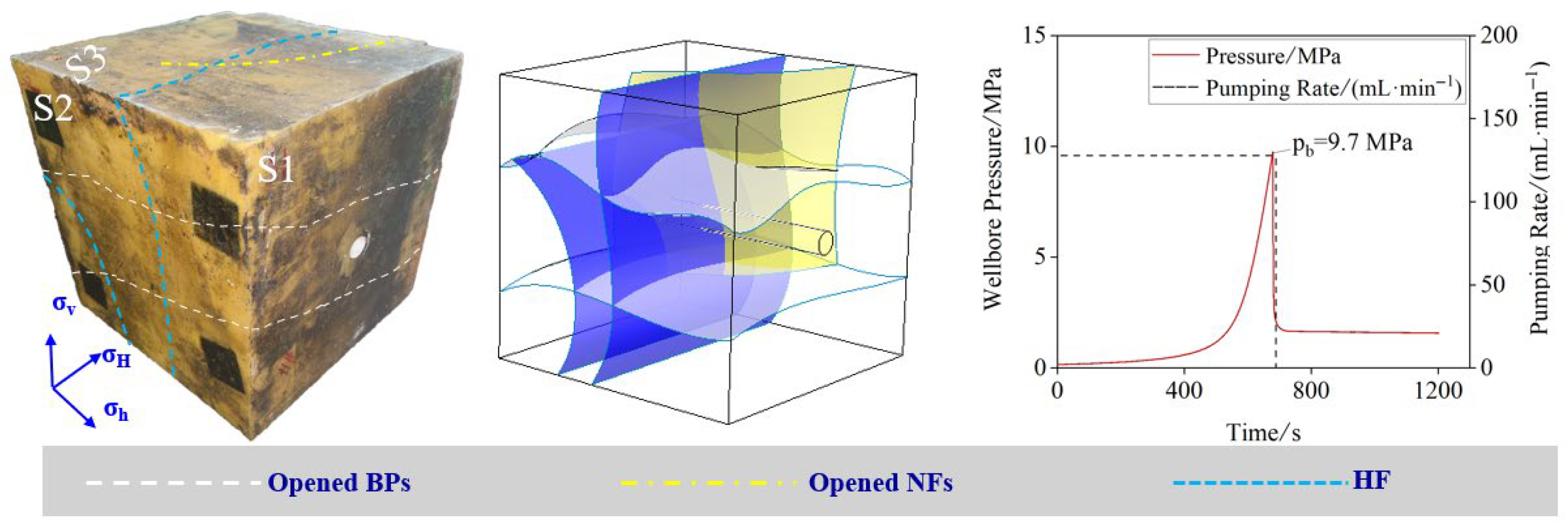 Processes 13 02900 g007 Processes 13 02900 g007
